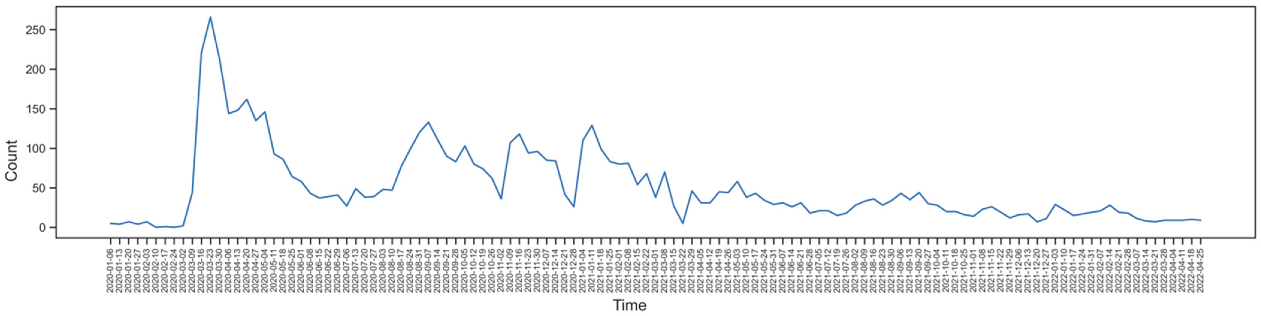 Applsci 13 02250 g009