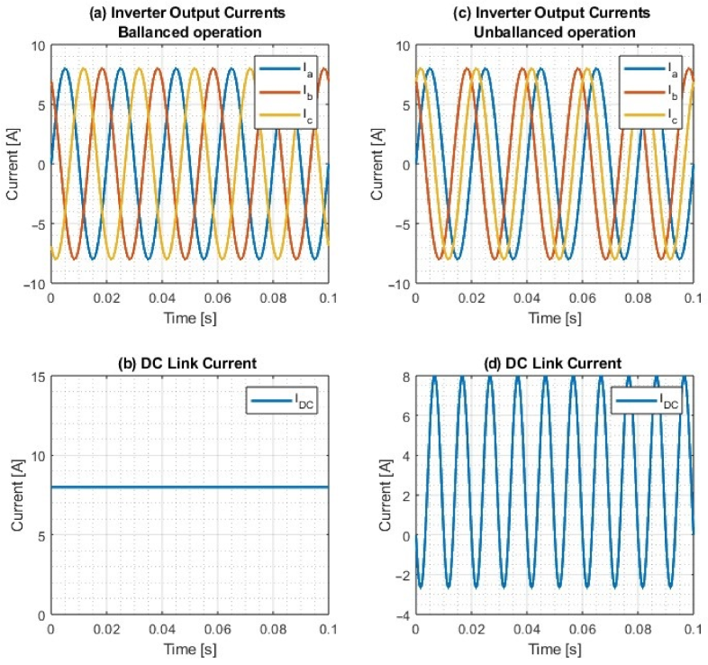 Applsci 13 02252 g002