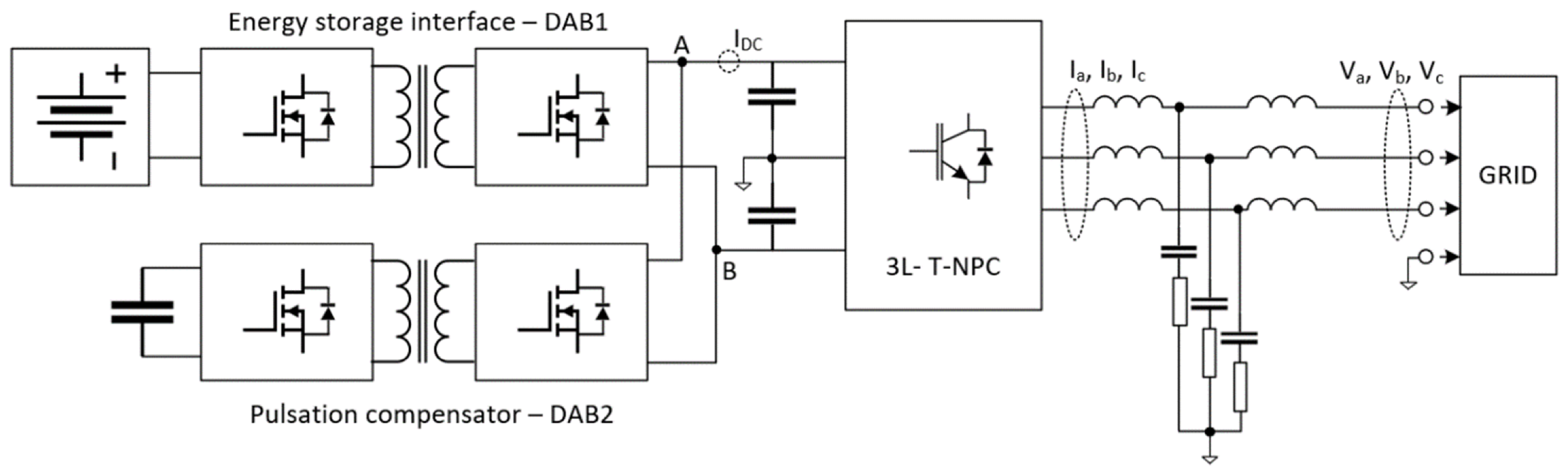 Applsci 13 02252 g004