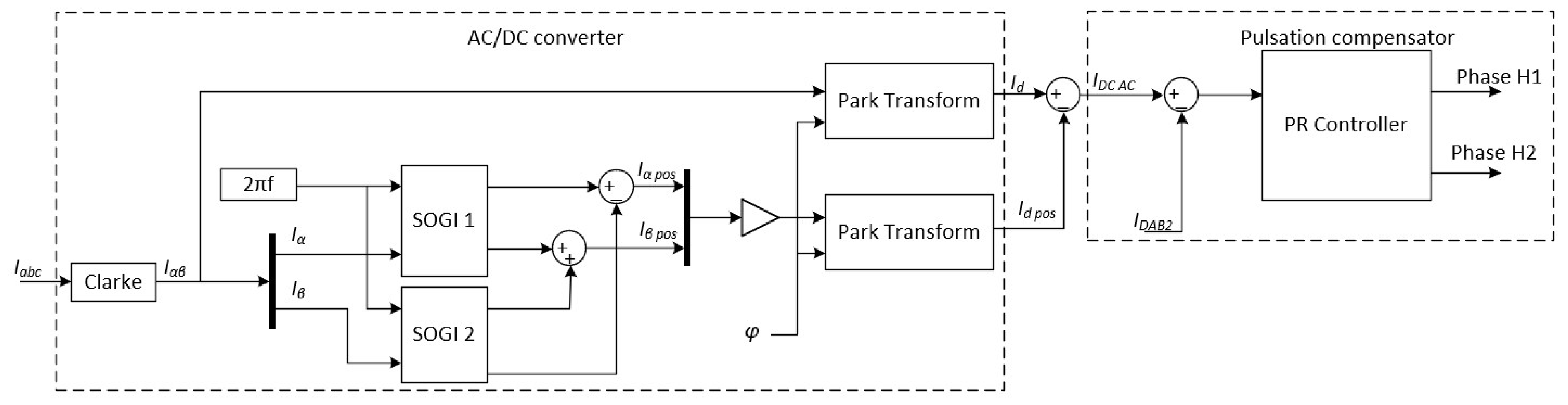 Applsci 13 02252 g007