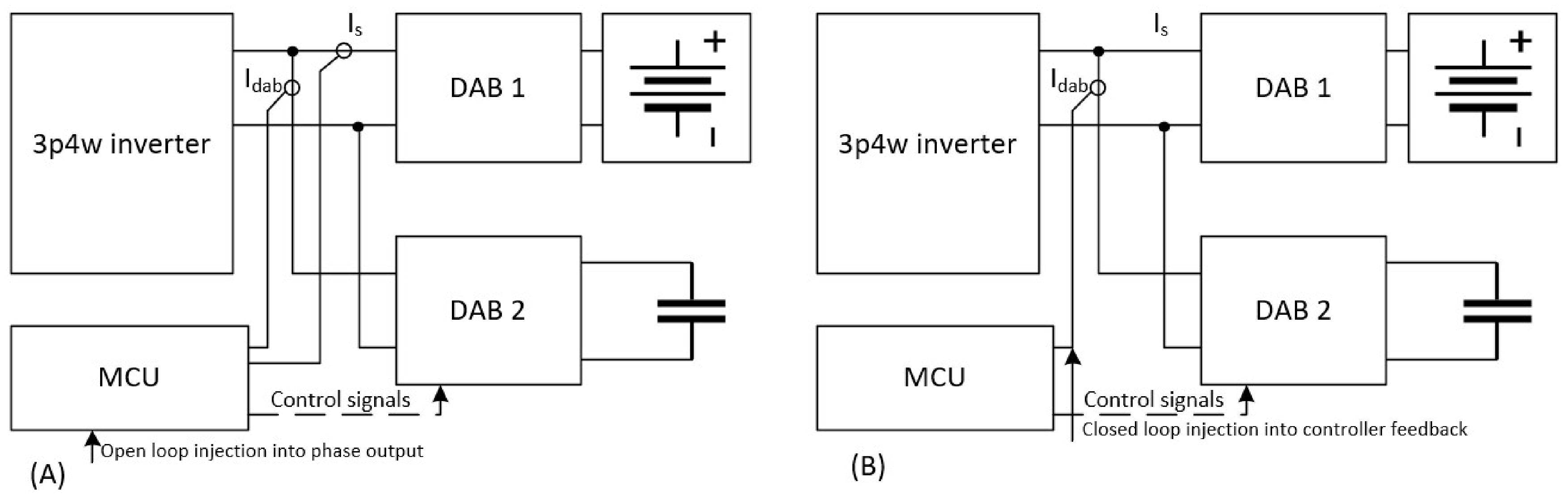 Applsci 13 02252 g009