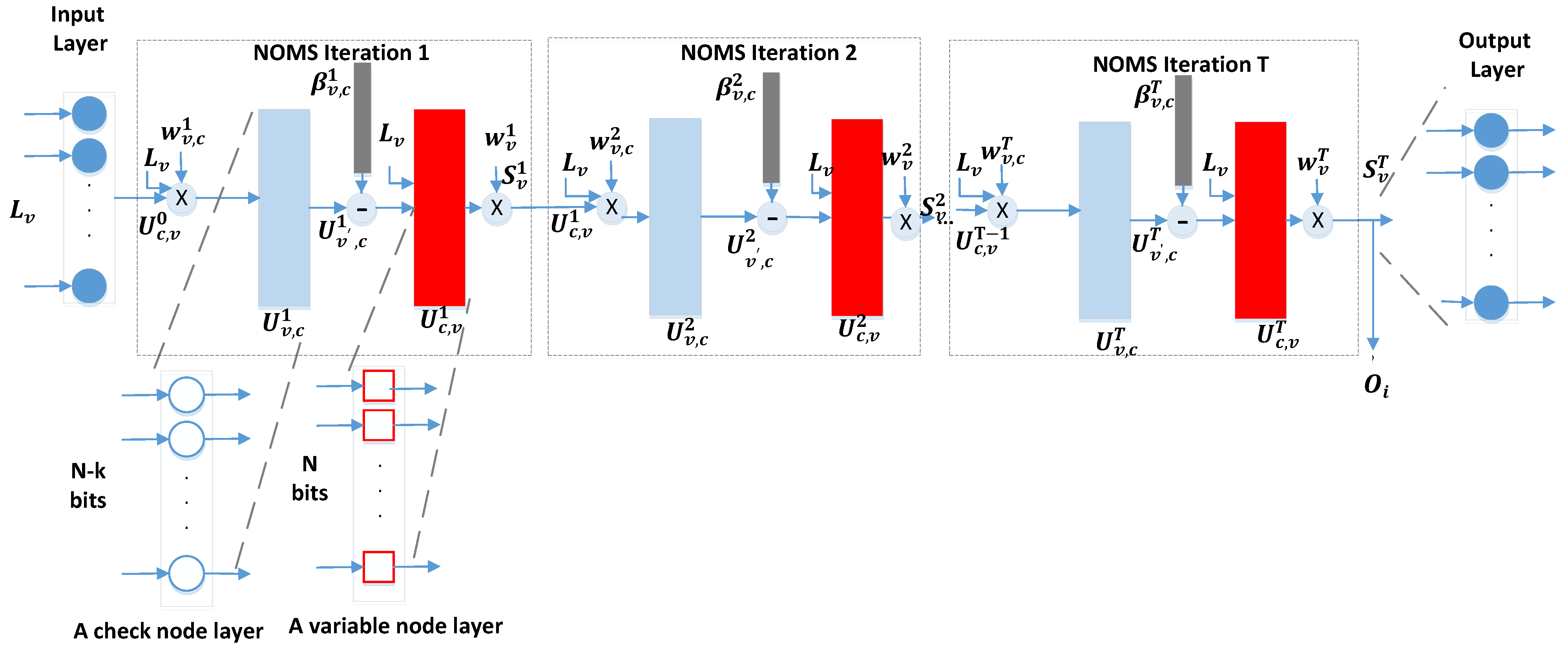 Applsci 13 02255 g001 Applsci 13 02255 g001