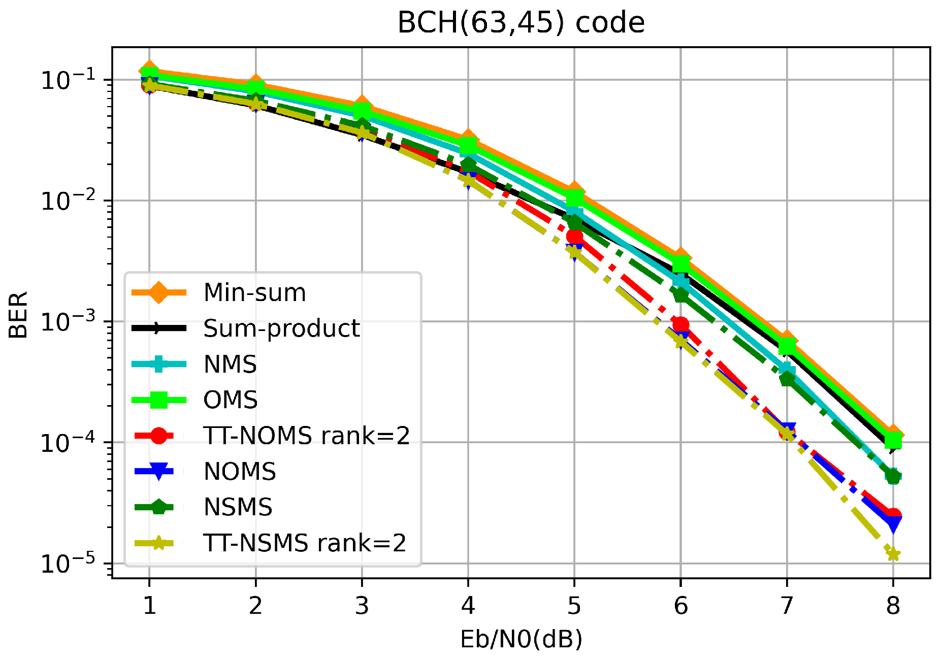 Applsci 13 02255 g004 Applsci 13 02255 g004