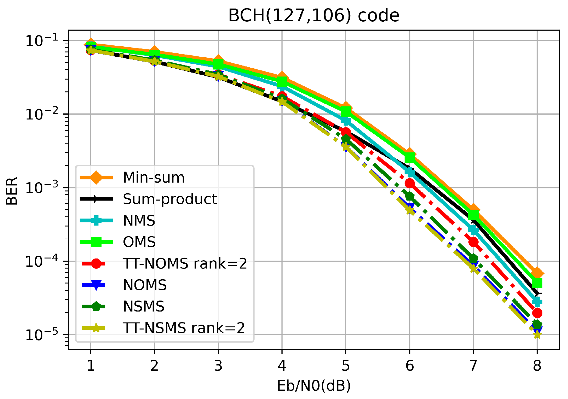 Applsci 13 02255 g005 Applsci 13 02255 g005