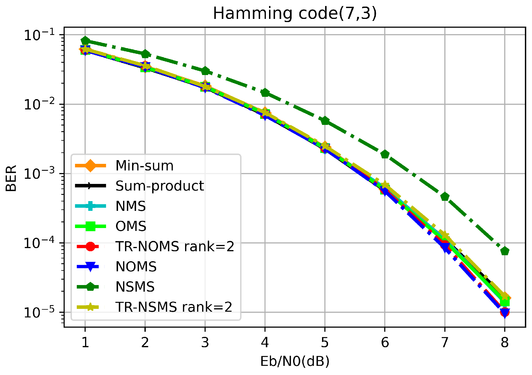 Applsci 13 02255 g007 Applsci 13 02255 g007