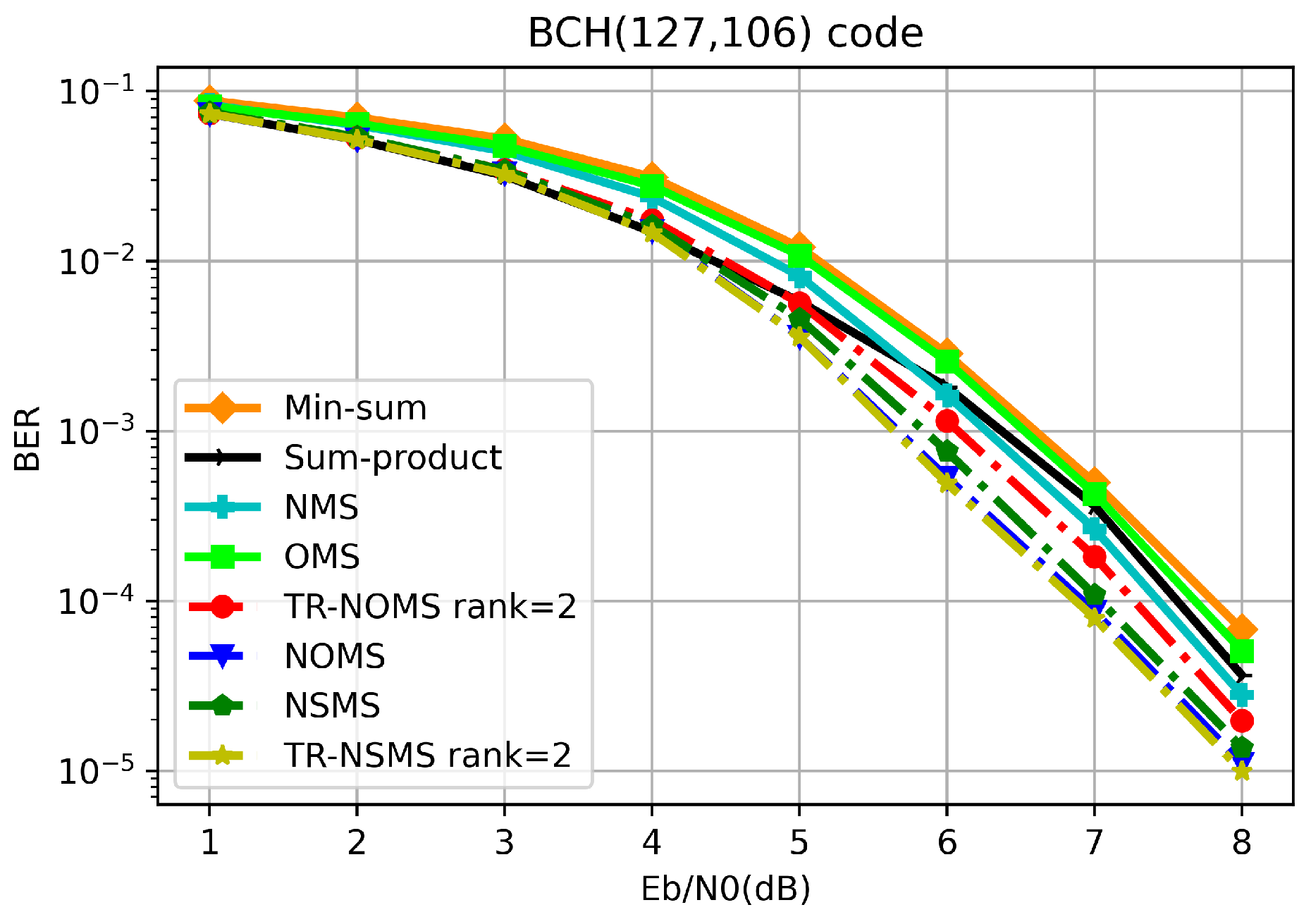 Applsci 13 02255 g009 Applsci 13 02255 g009