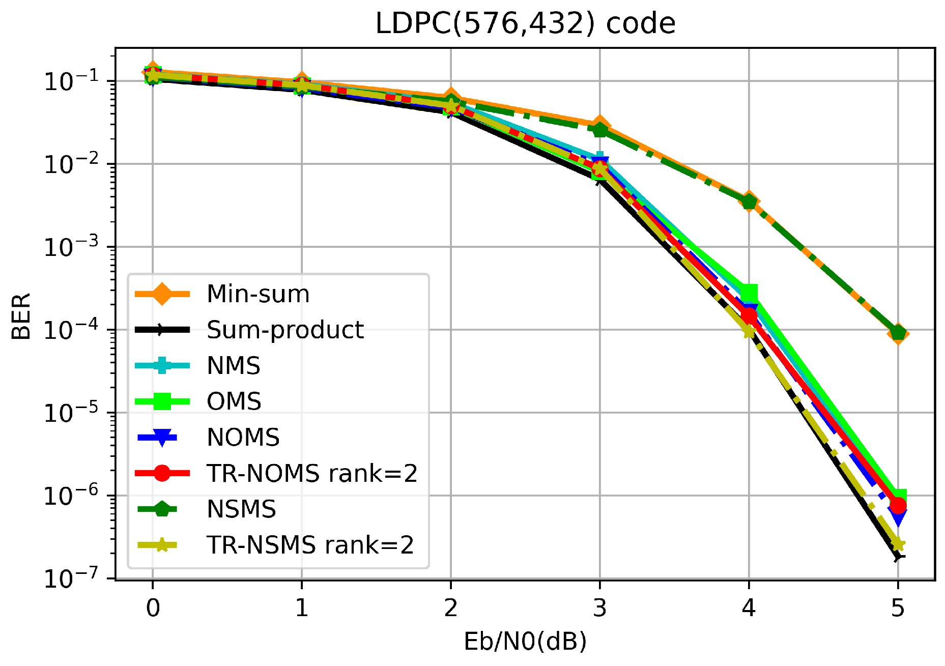 Applsci 13 02255 g010 Applsci 13 02255 g010