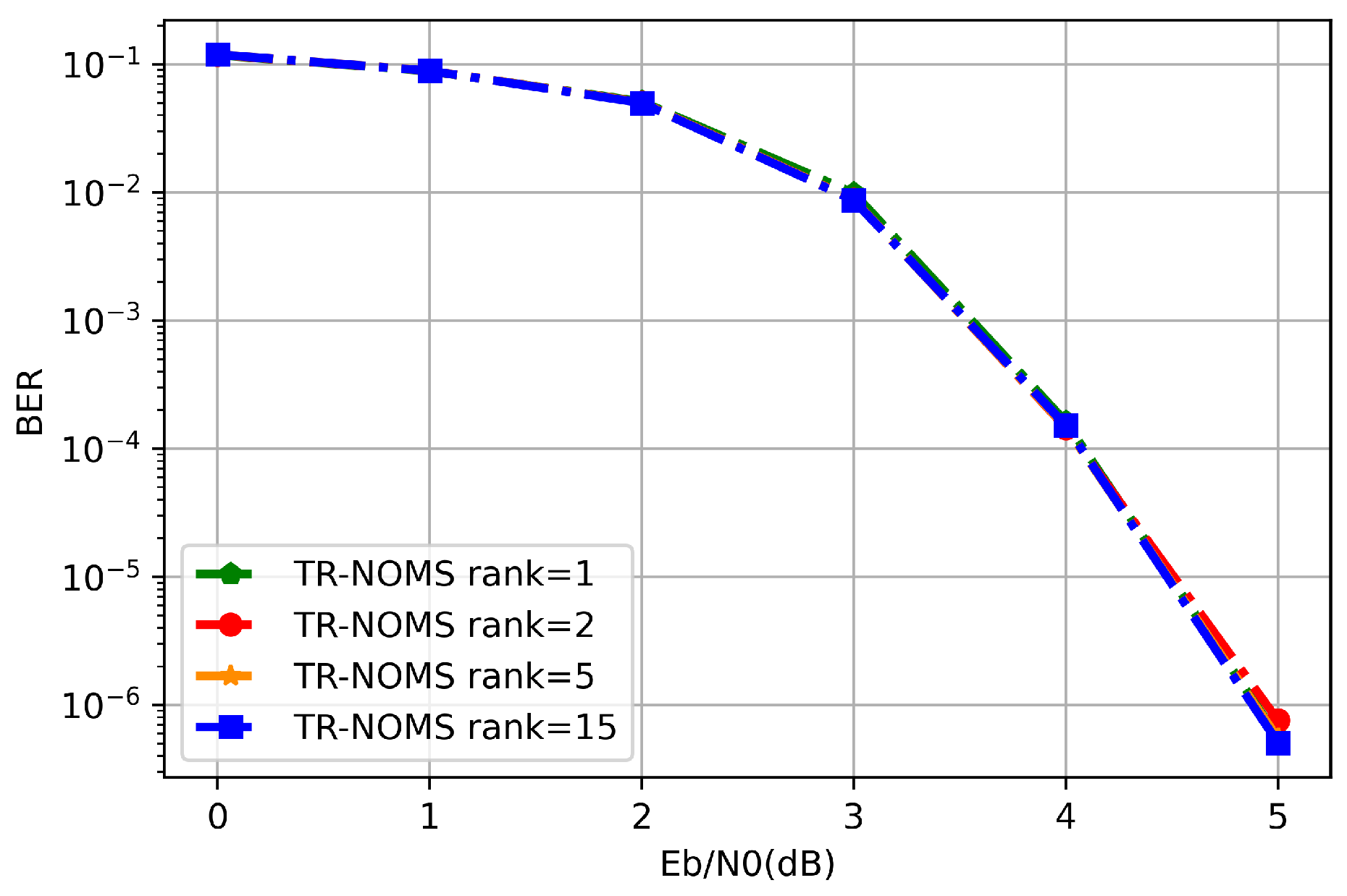 Applsci 13 02255 g012 Applsci 13 02255 g012