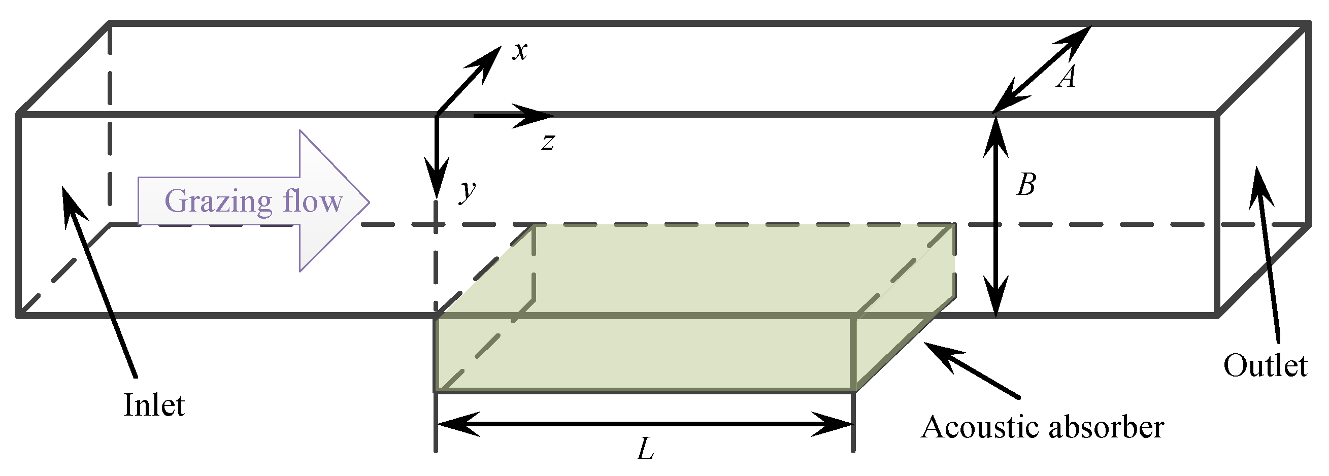 Applsci 13 02256 g001 Applsci 13 02256 g001