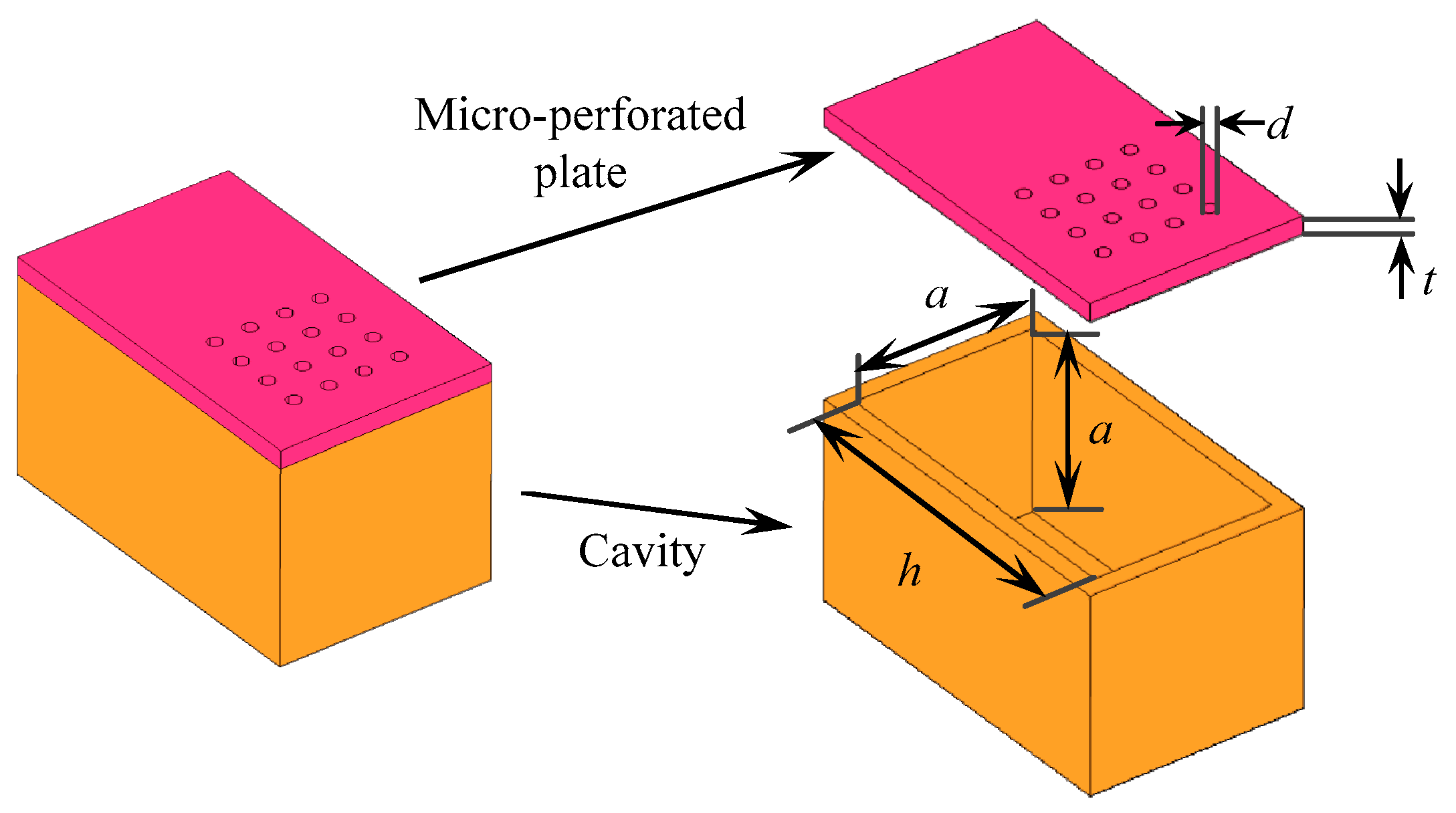 Applsci 13 02256 g004 Applsci 13 02256 g004