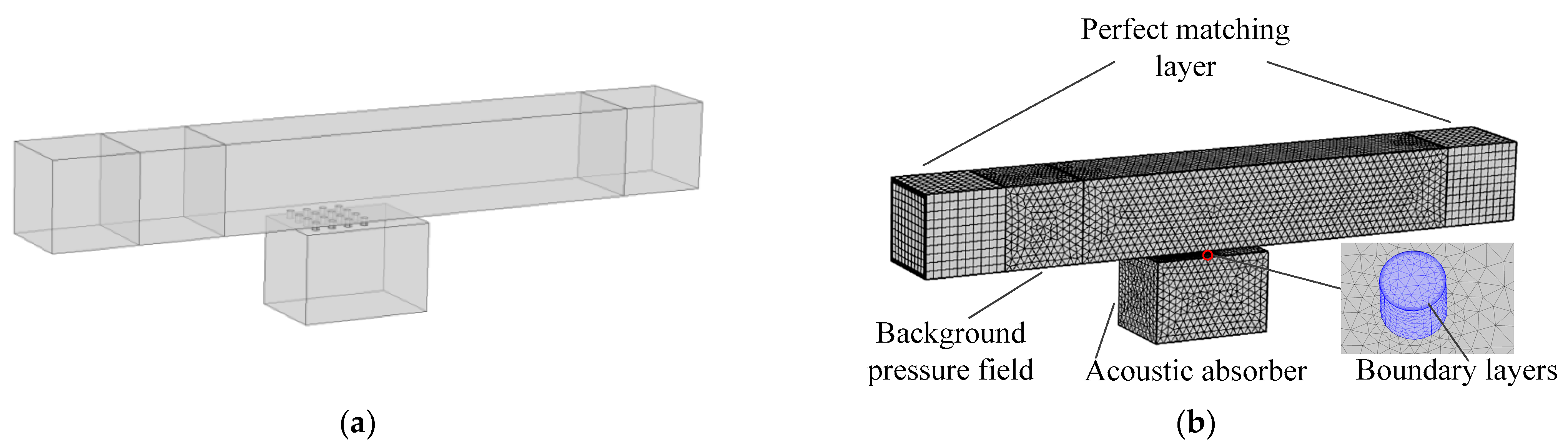 Applsci 13 02256 g005 Applsci 13 02256 g005