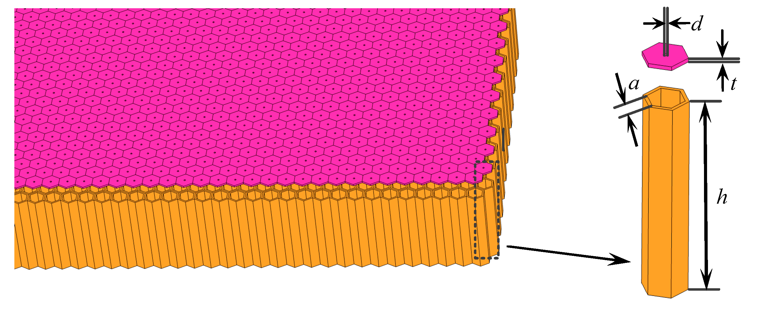 Applsci 13 02256 g010 Applsci 13 02256 g010