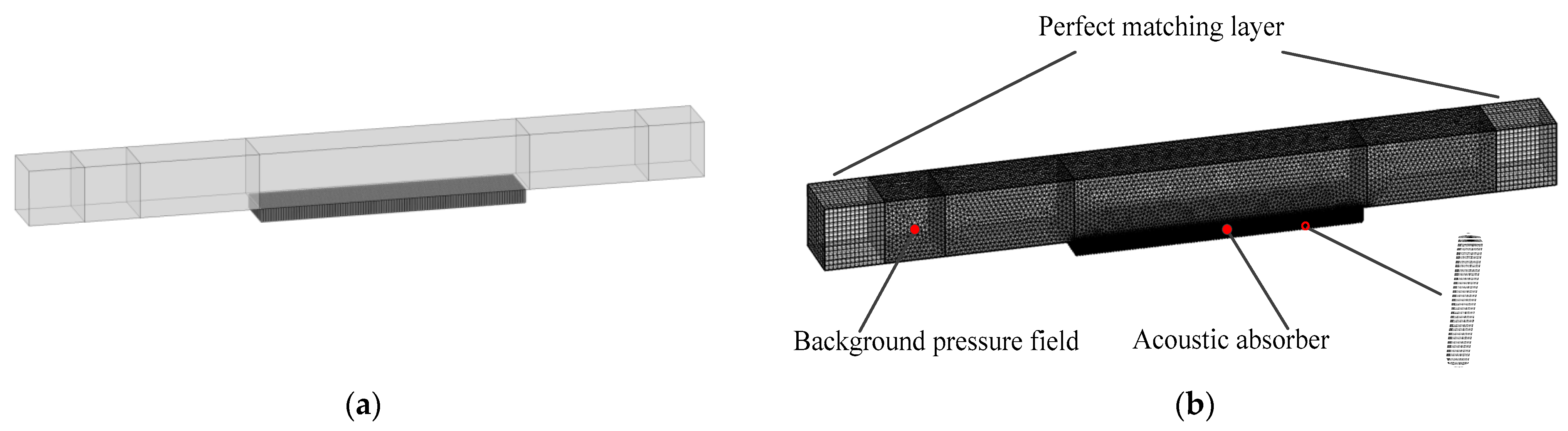 Applsci 13 02256 g011 Applsci 13 02256 g011