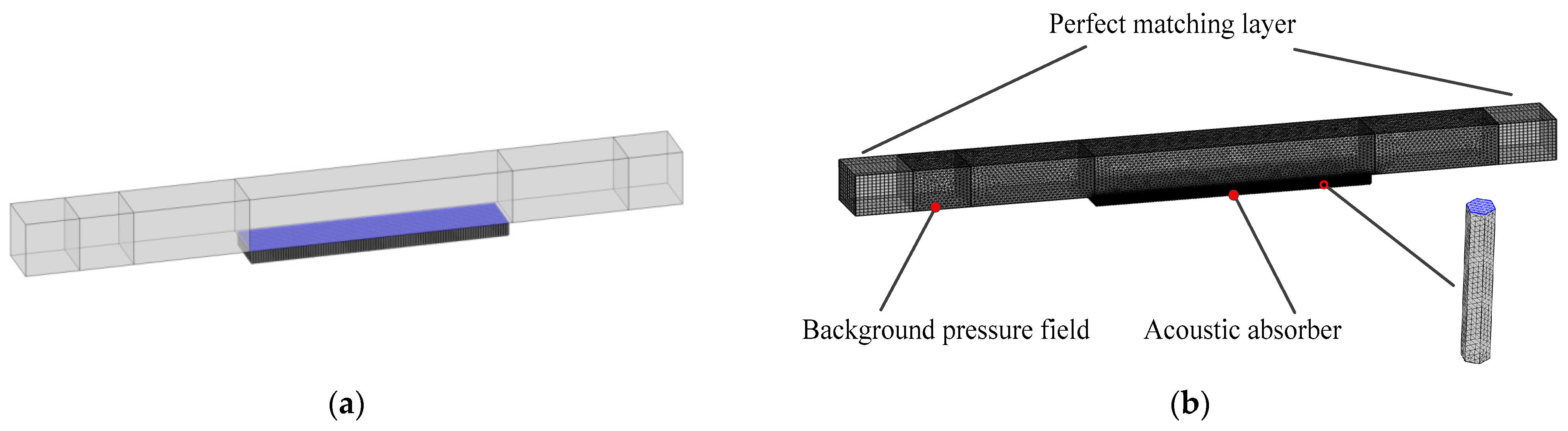 Applsci 13 02256 g012 Applsci 13 02256 g012