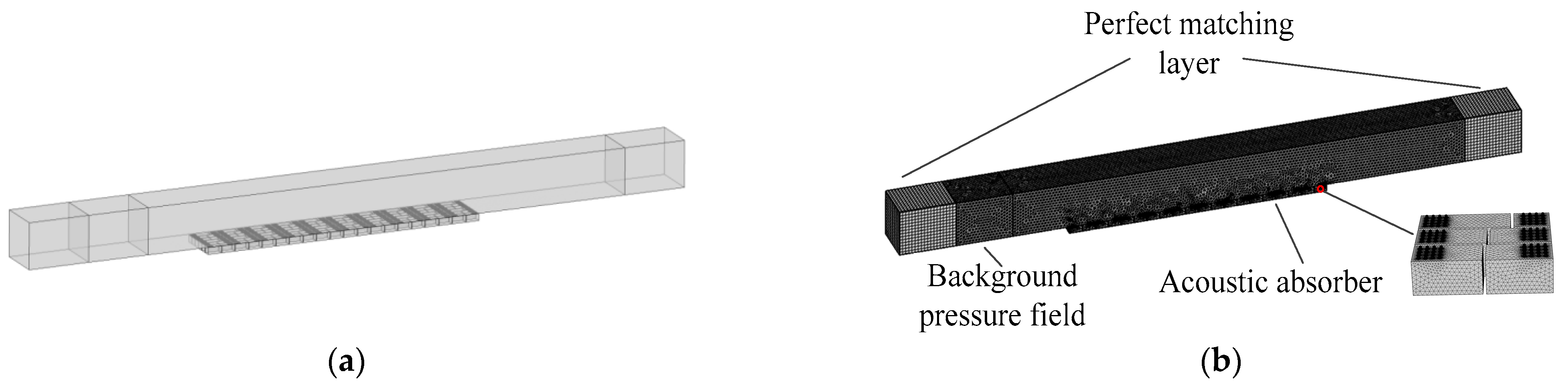 Applsci 13 02256 g016 Applsci 13 02256 g016
