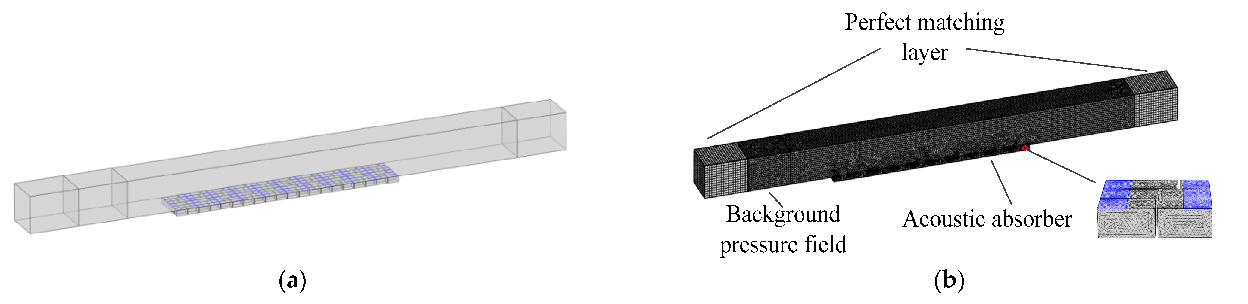 Applsci 13 02256 g017 Applsci 13 02256 g017
