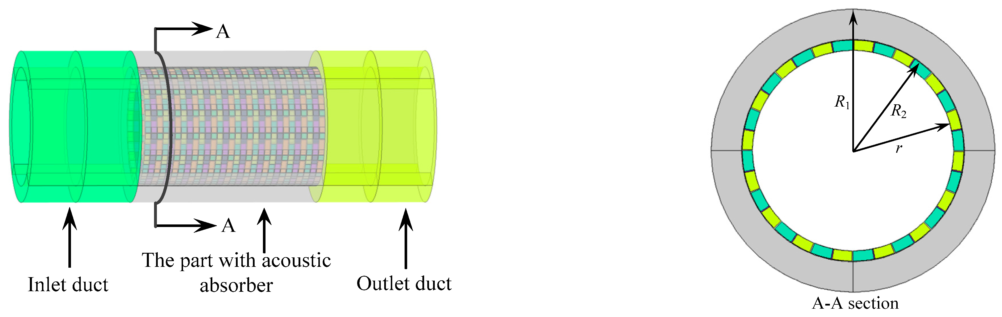 Applsci 13 02256 g019 Applsci 13 02256 g019