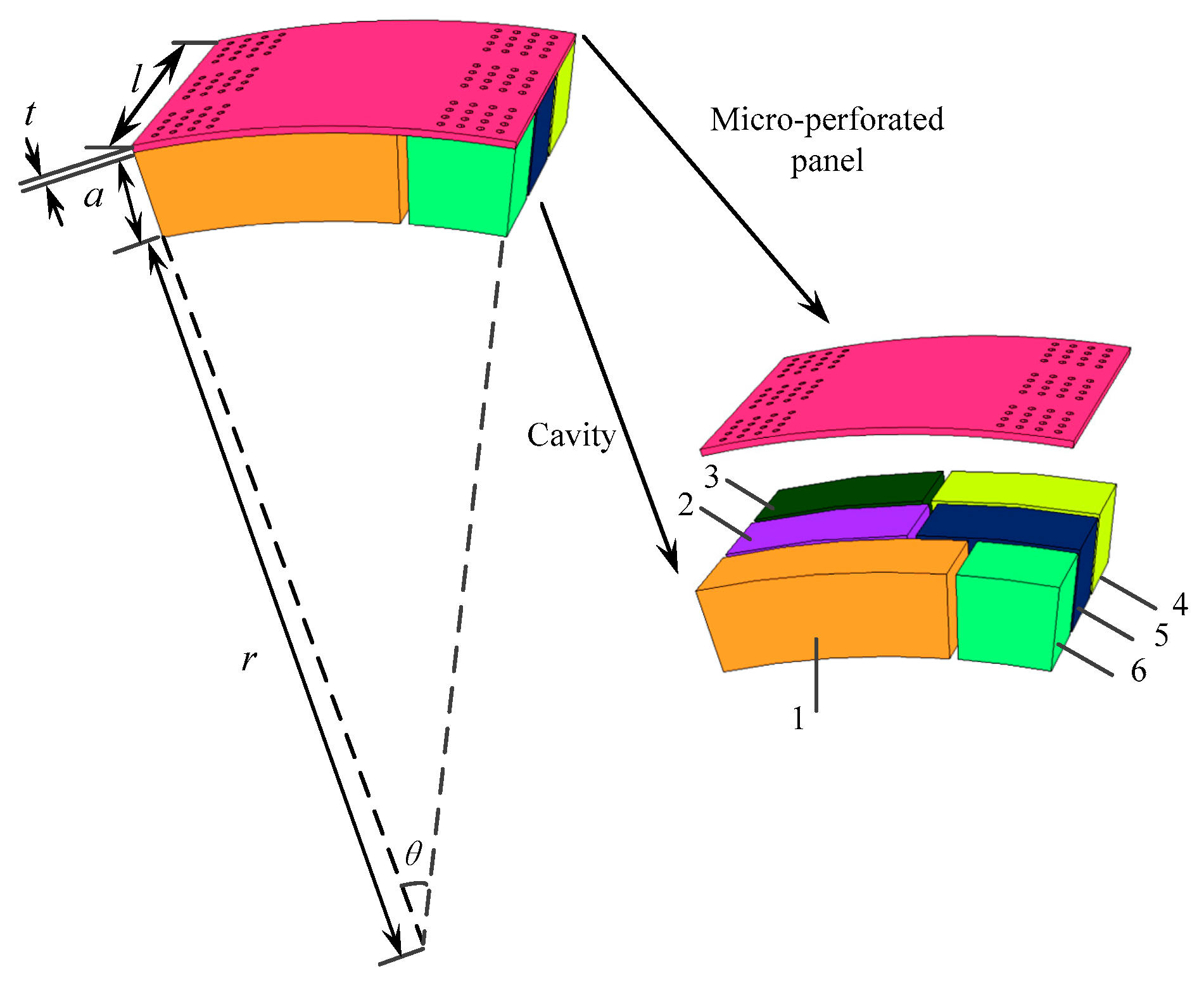 Applsci 13 02256 g020 Applsci 13 02256 g020