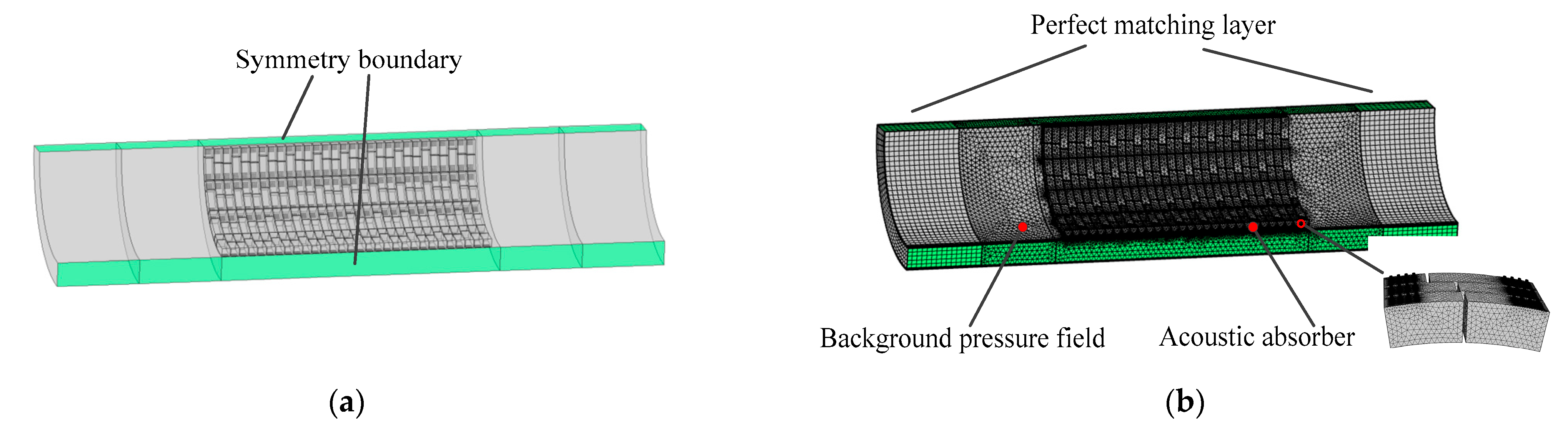 Applsci 13 02256 g022 Applsci 13 02256 g022