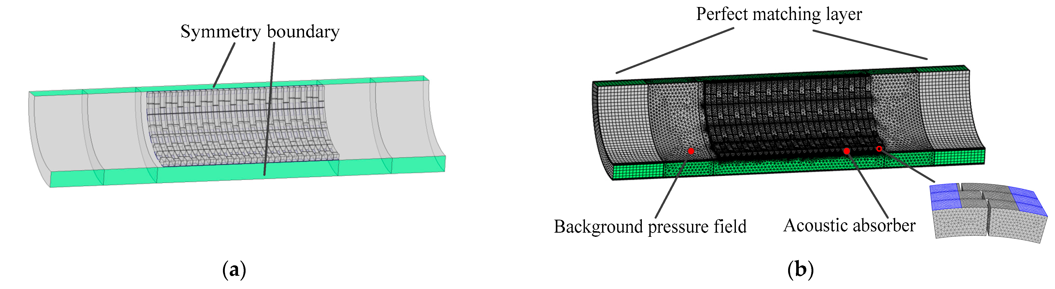 Applsci 13 02256 g023 Applsci 13 02256 g023