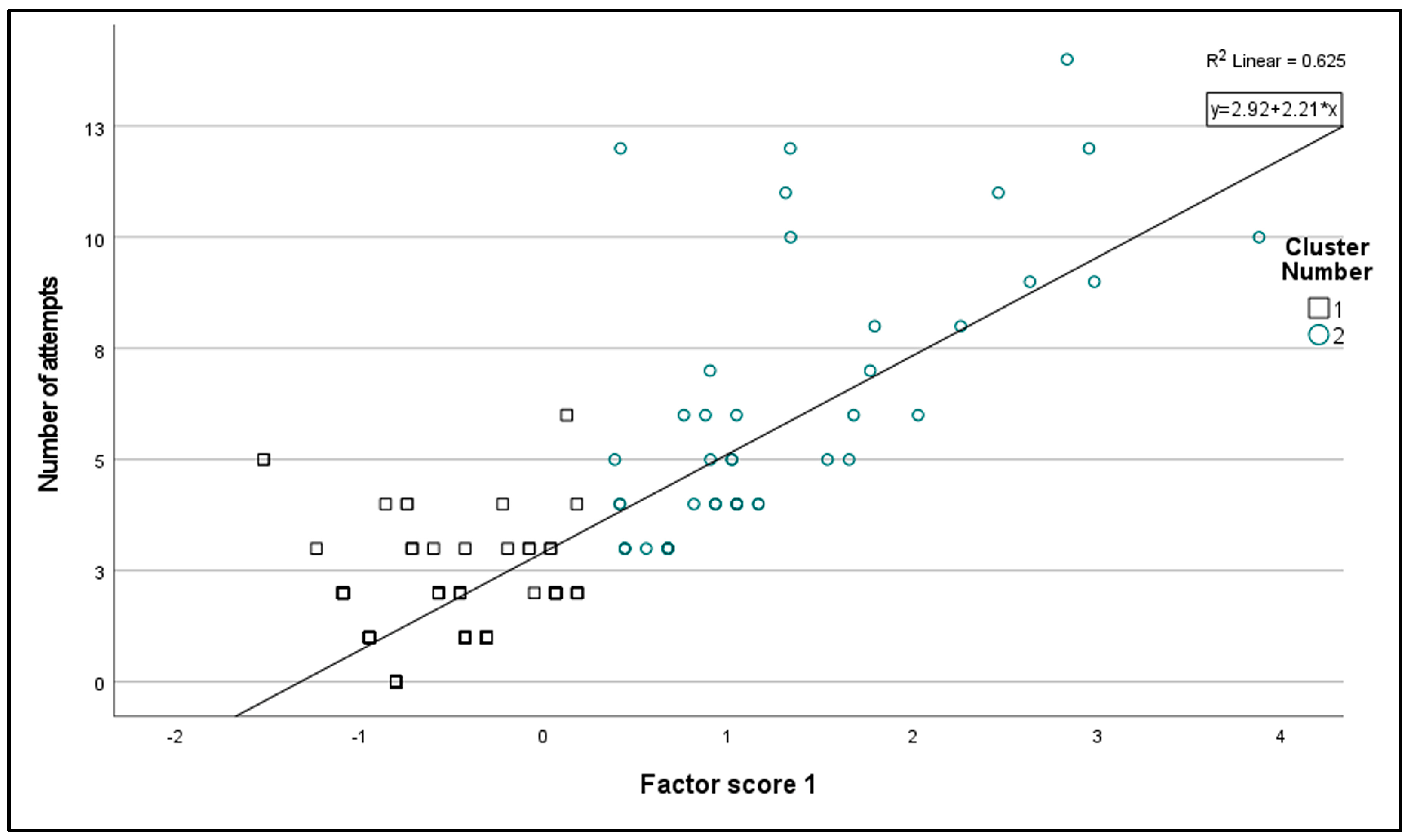 Applsci 13 02259 g001 Applsci 13 02259 g001