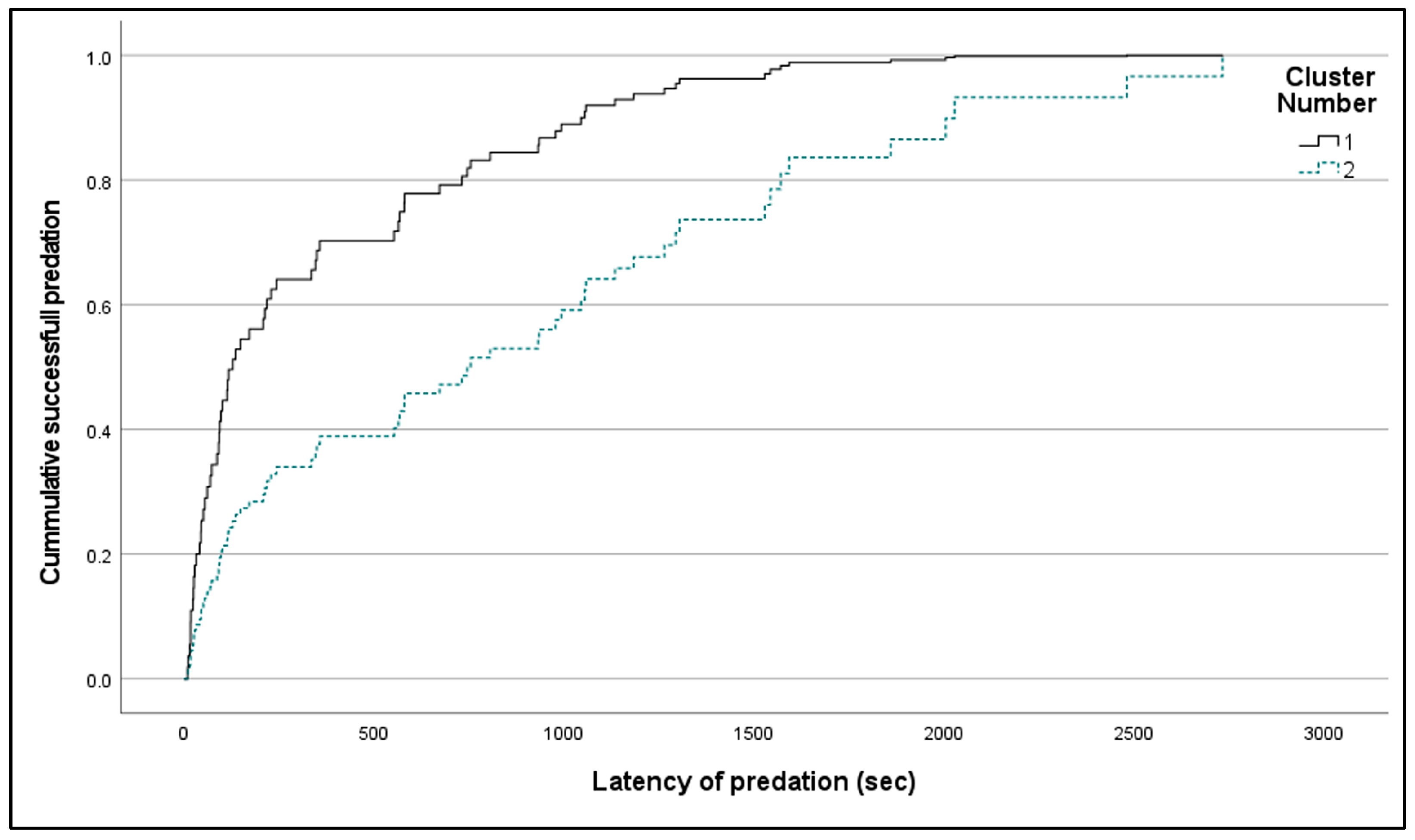Applsci 13 02259 g002 Applsci 13 02259 g002