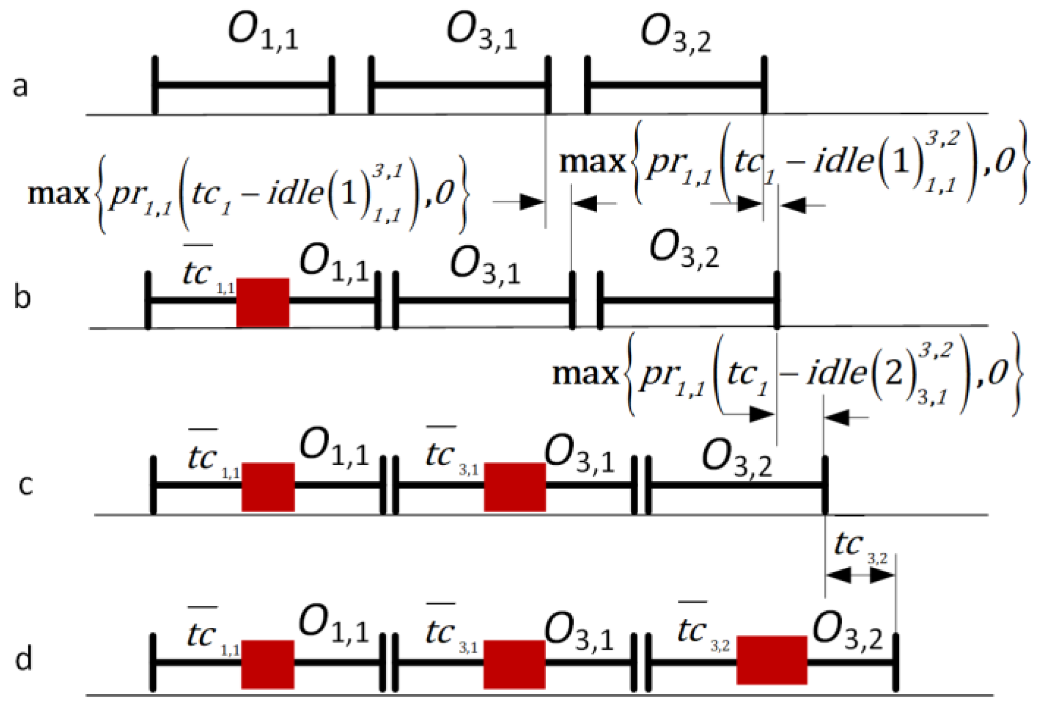 Applsci 13 02260 g006 Applsci 13 02260 g006
