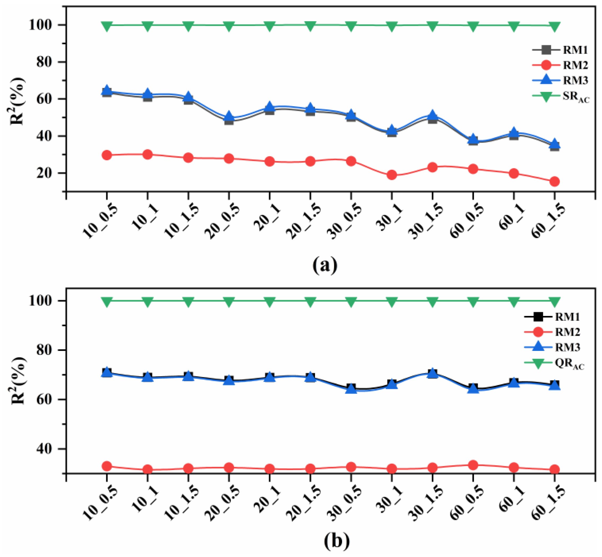 Applsci 13 02260 g008 Applsci 13 02260 g008