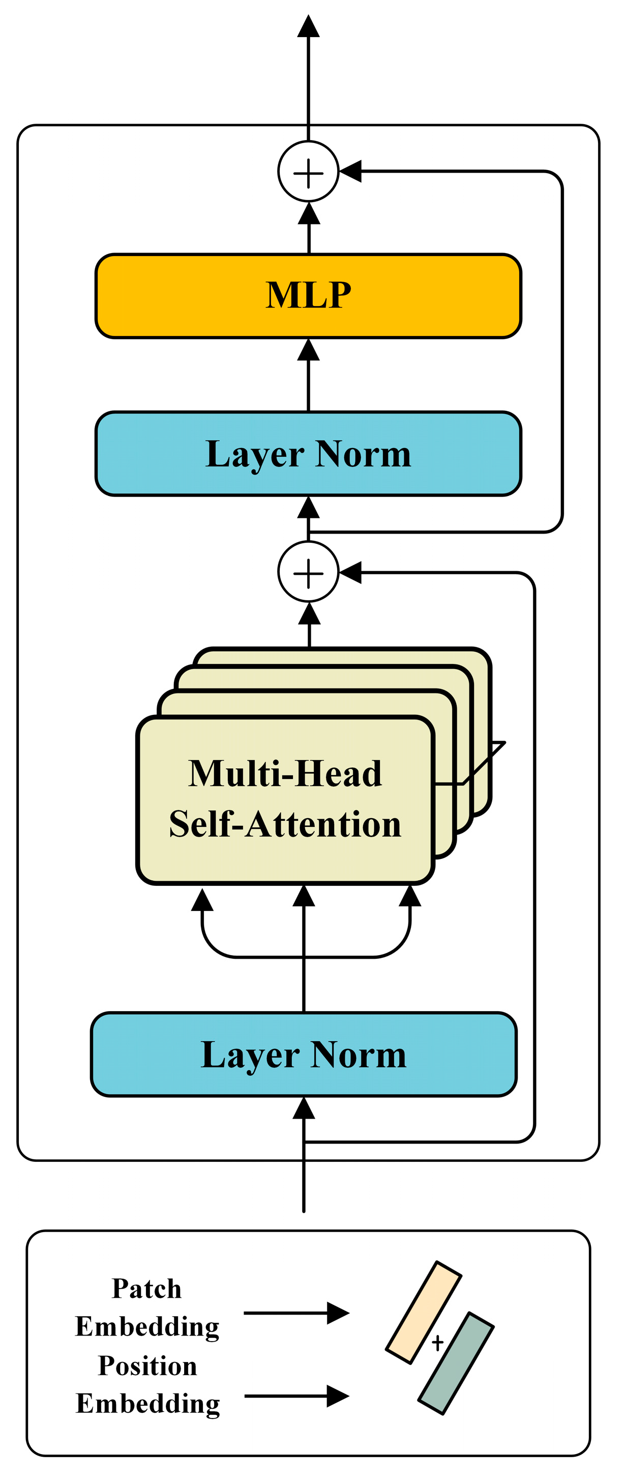 Applsci 13 02261 g004
