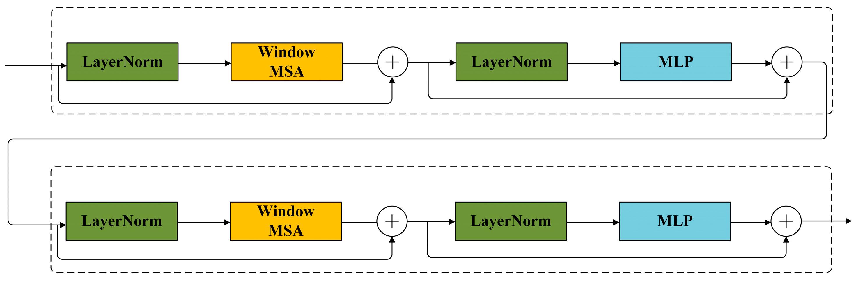 Applsci 13 02261 g006