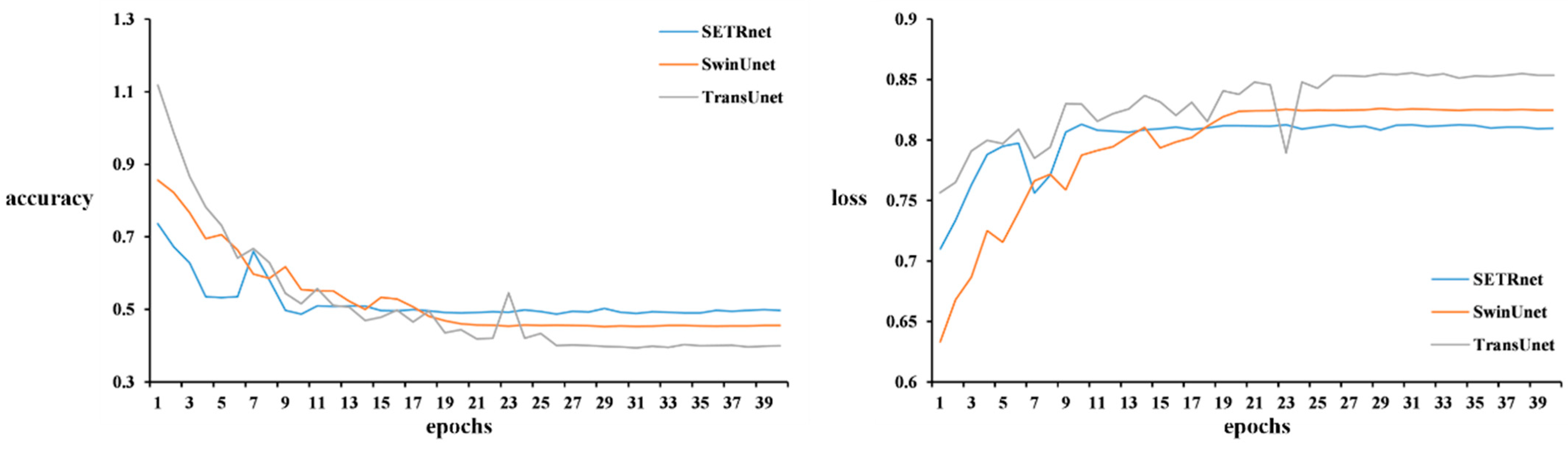 Applsci 13 02261 g013
