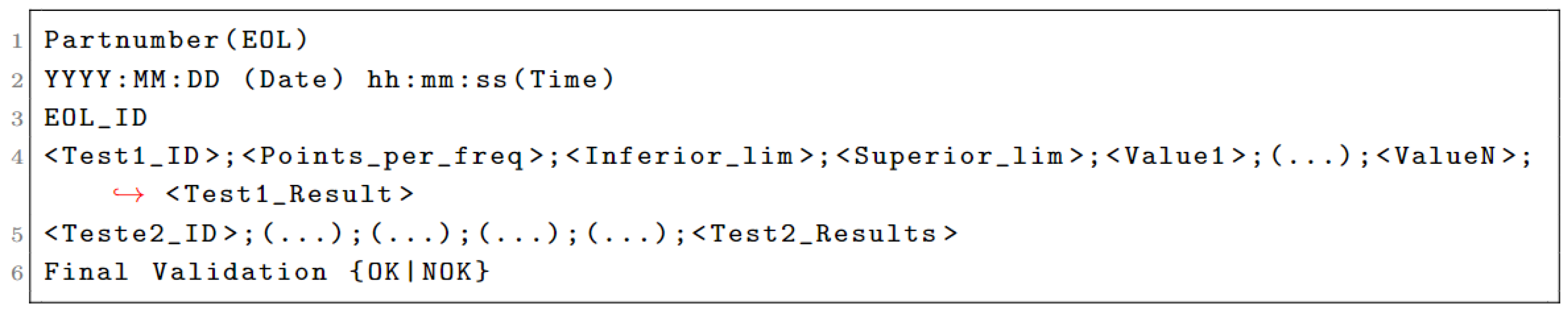 Applsci 13 02263 g001 550