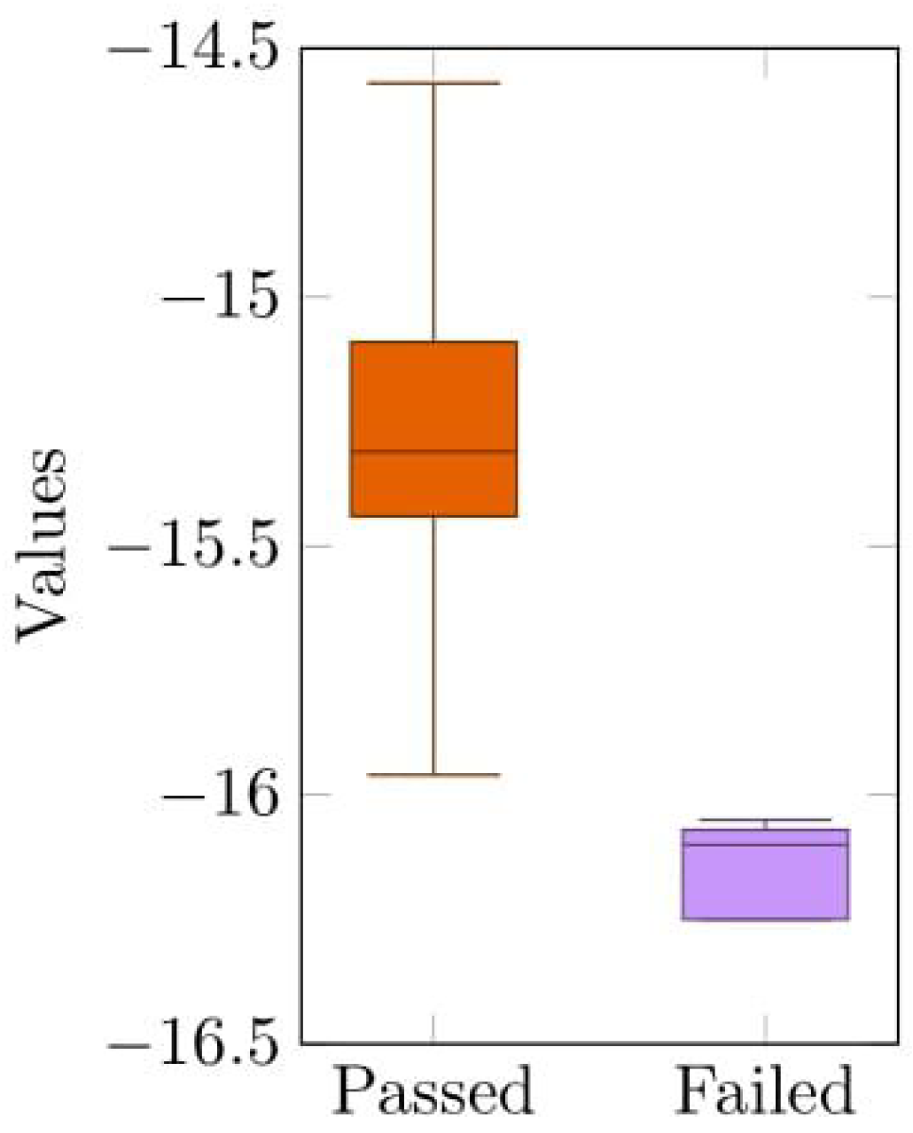 Applsci 13 02263 g002 550