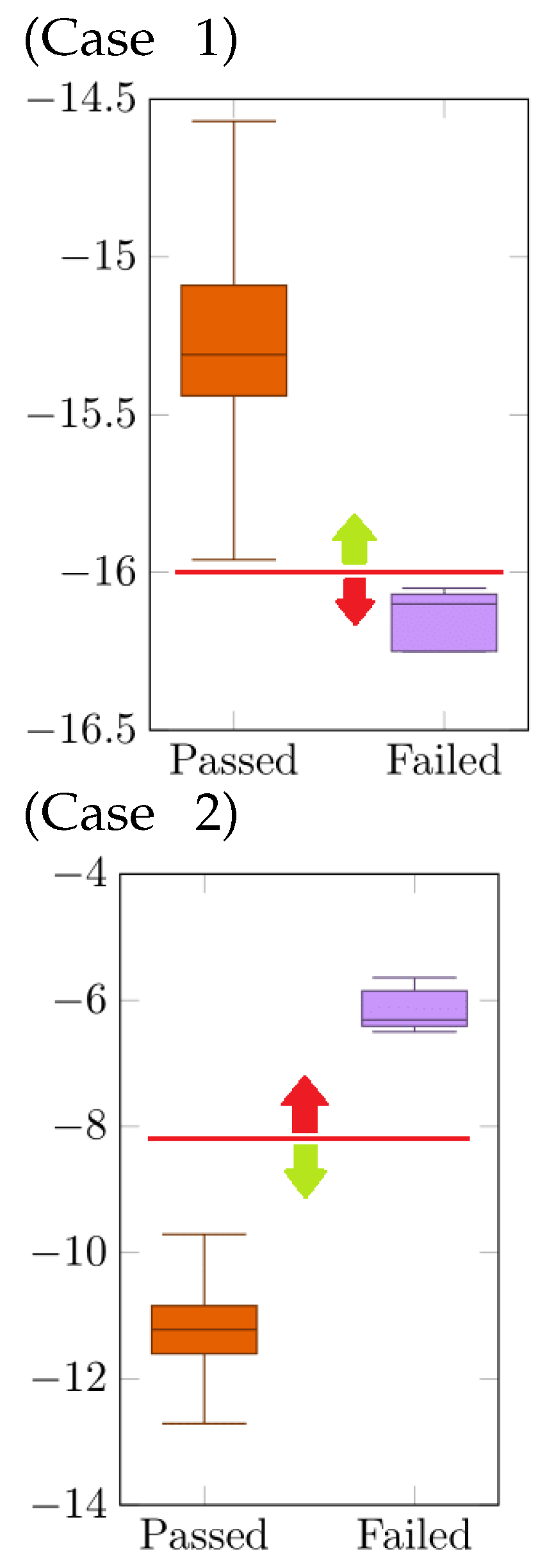 Applsci 13 02263 g003 550