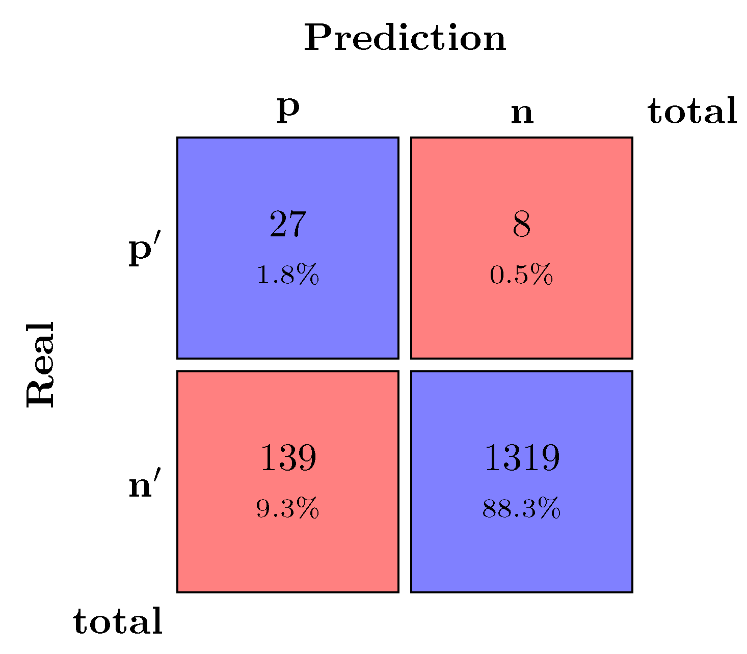 Applsci 13 02263 g005 550