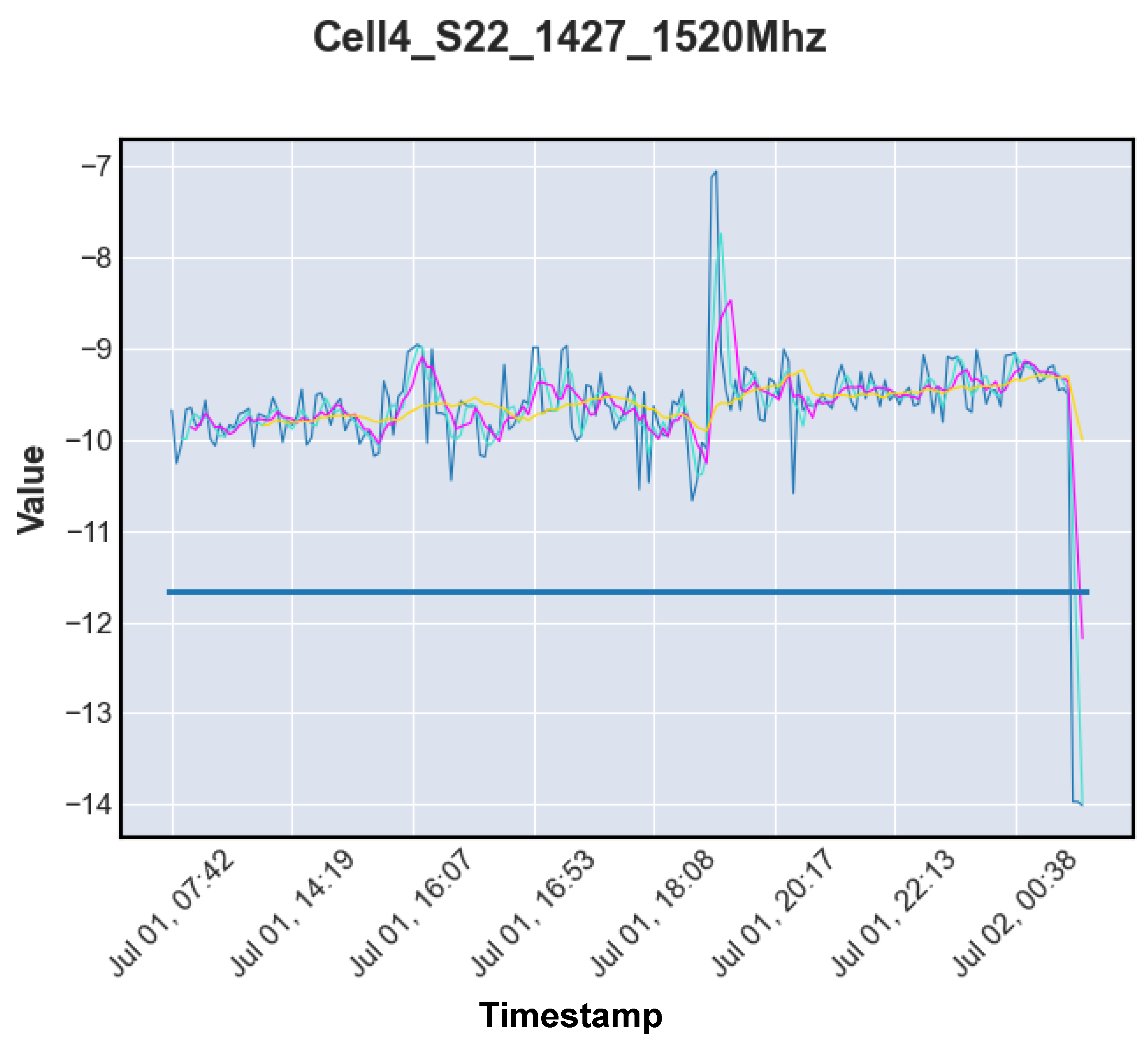 Applsci 13 02263 g008 550