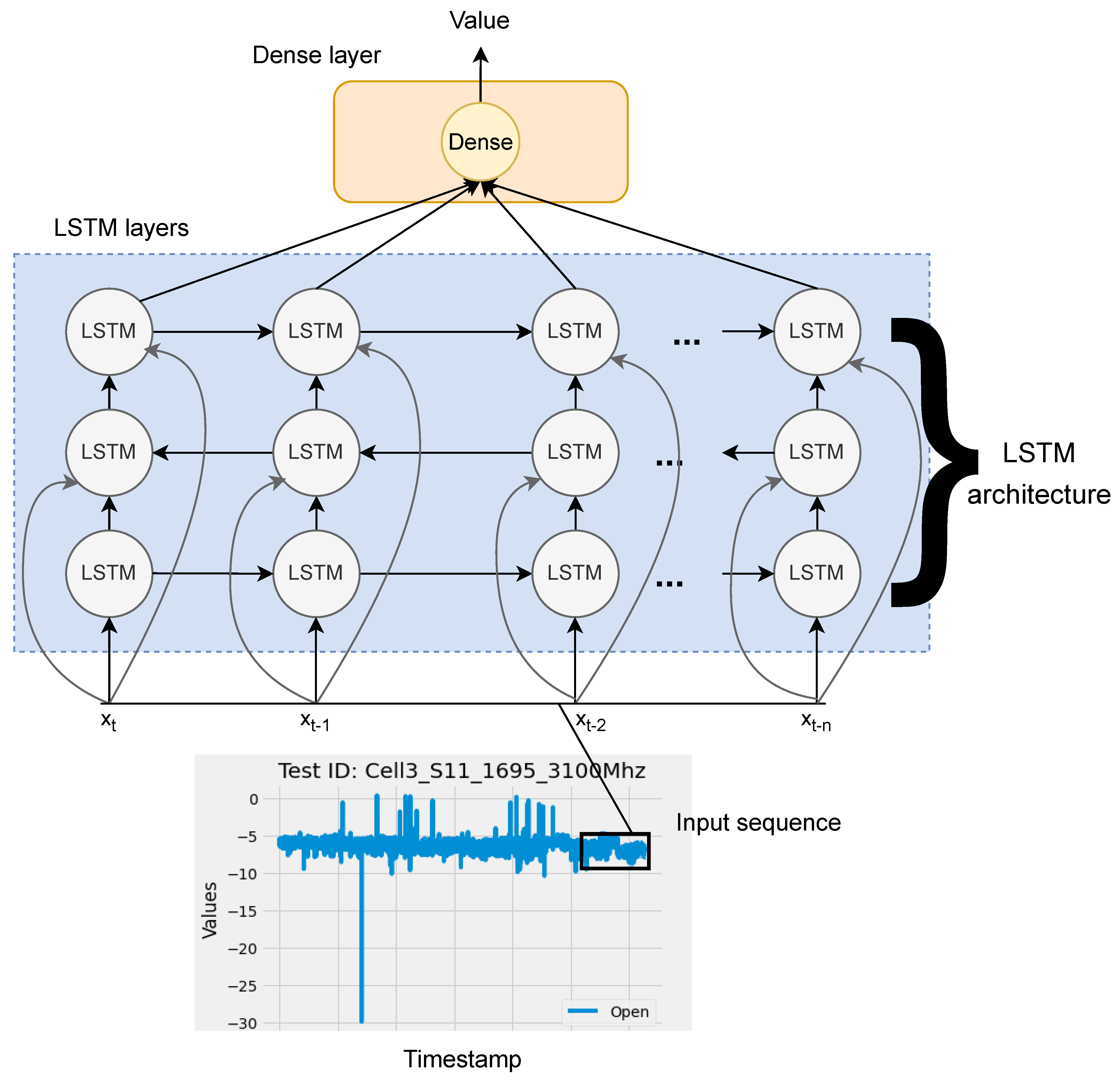 Applsci 13 02263 g011 550