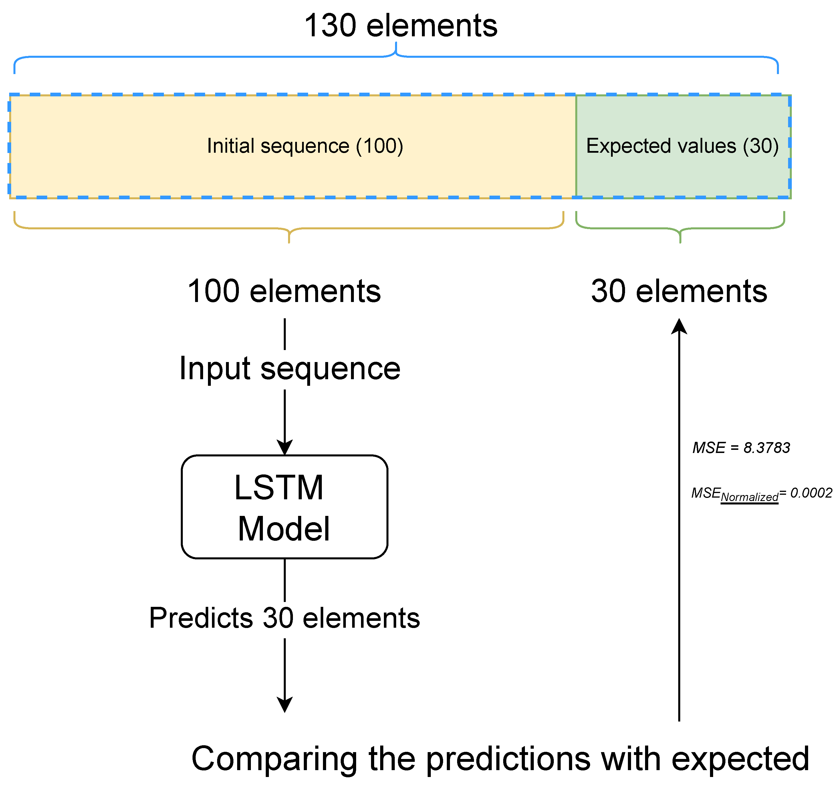 Applsci 13 02263 g014 550