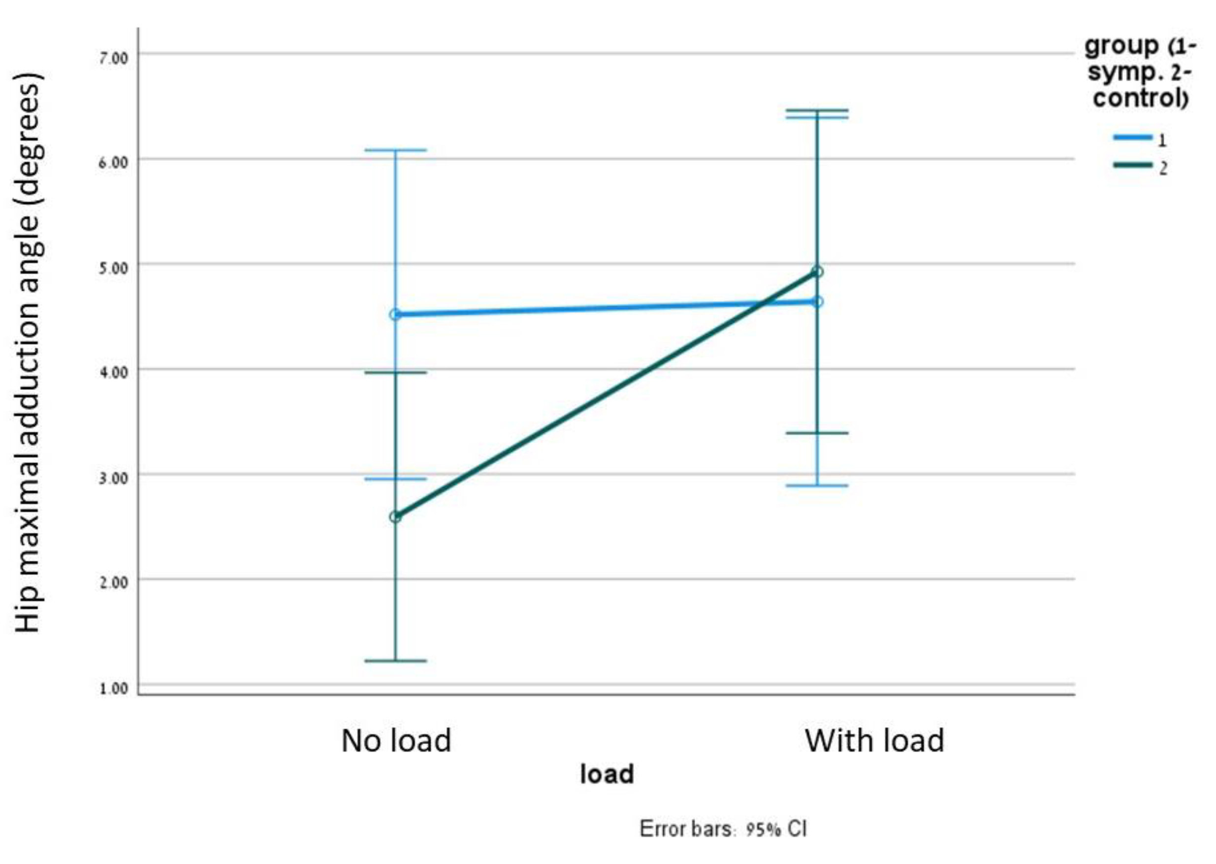 Applsci 13 02264 g003 Applsci 13 02264 g003
