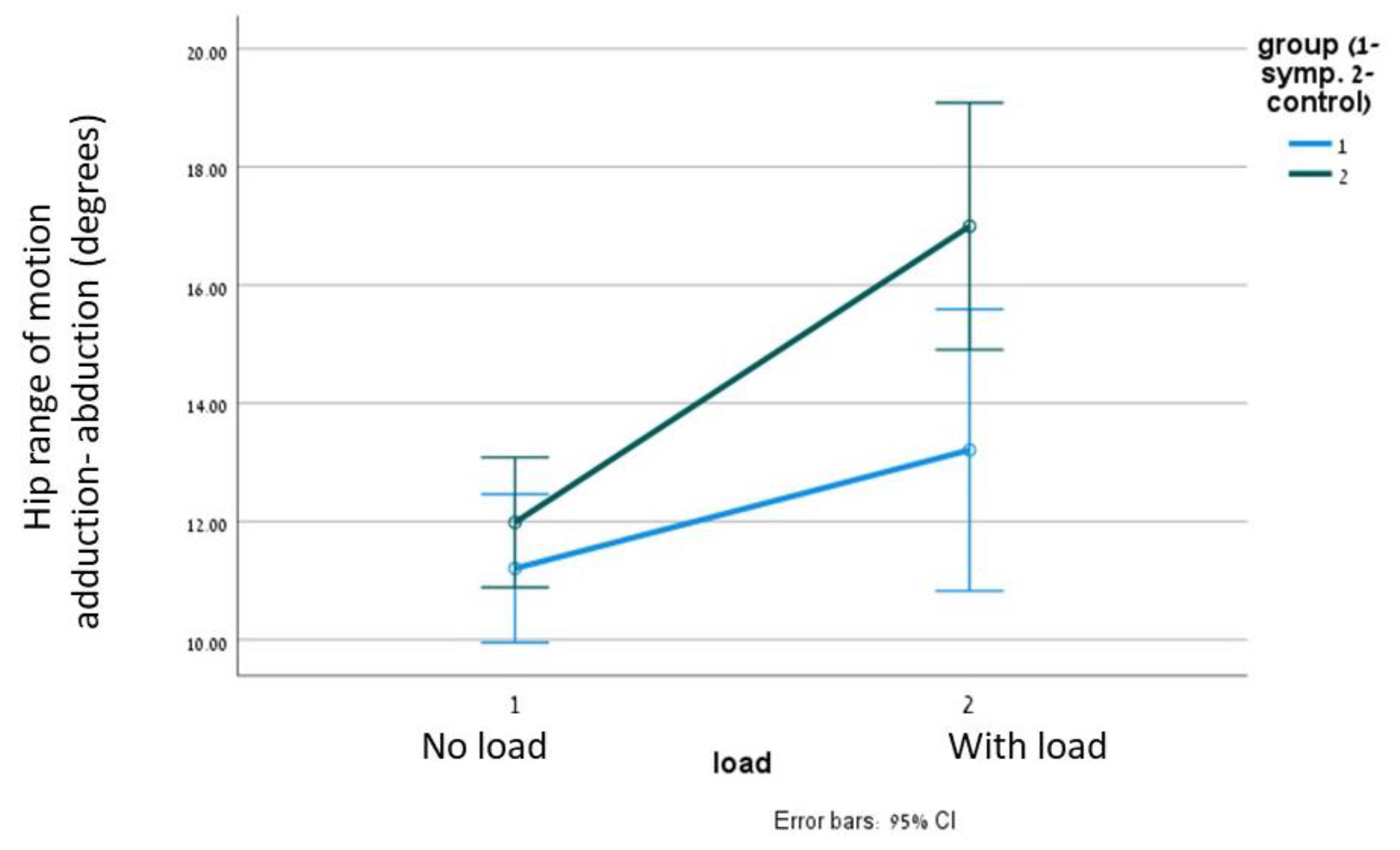Applsci 13 02264 g004 Applsci 13 02264 g004