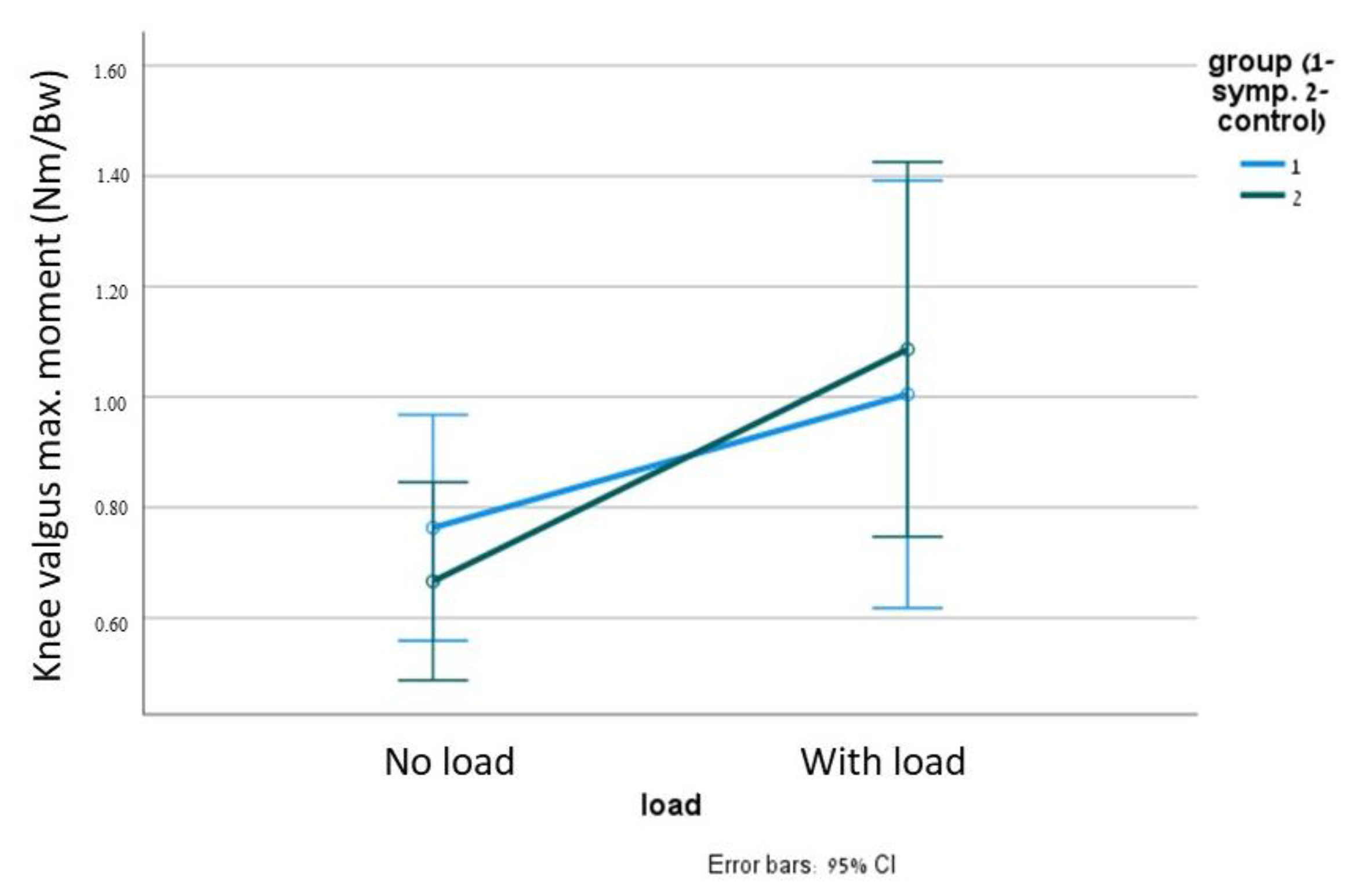 Applsci 13 02264 g005 Applsci 13 02264 g005