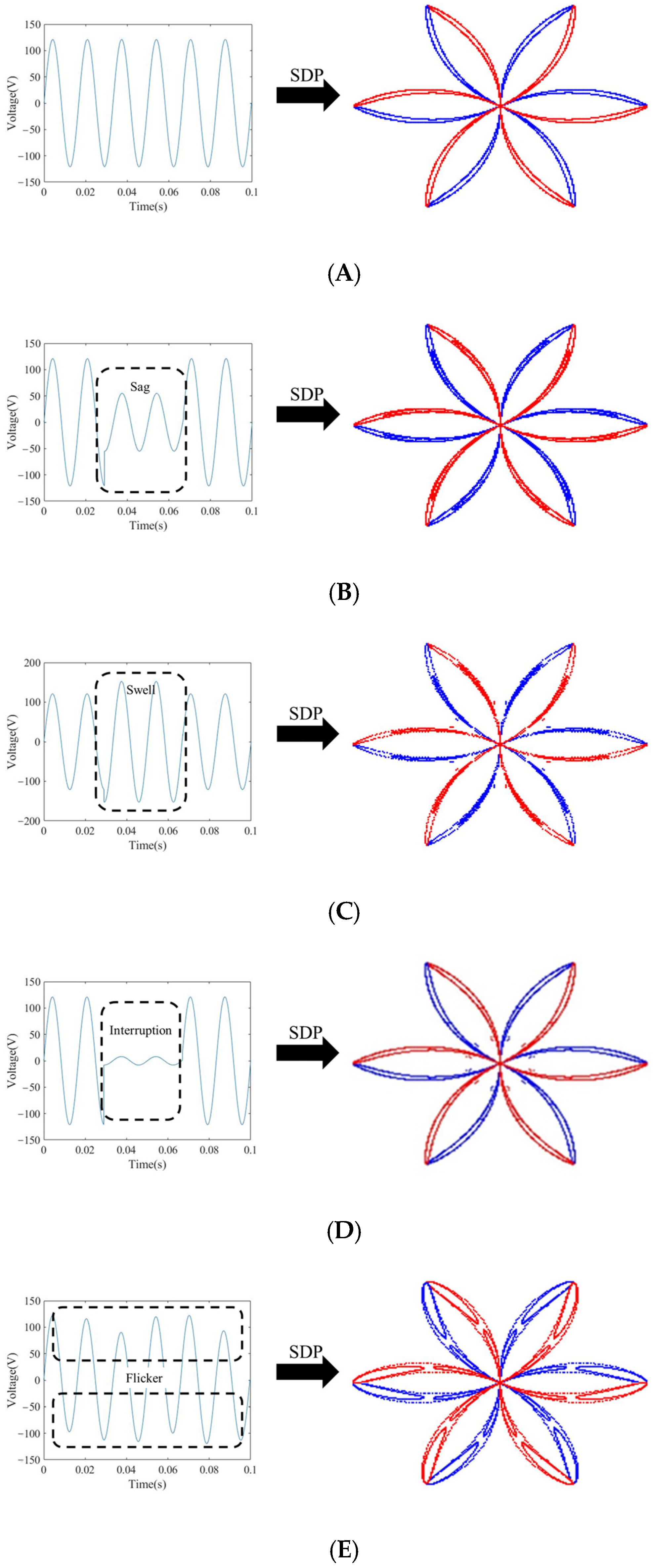 Applsci 13 02265 g008a 550