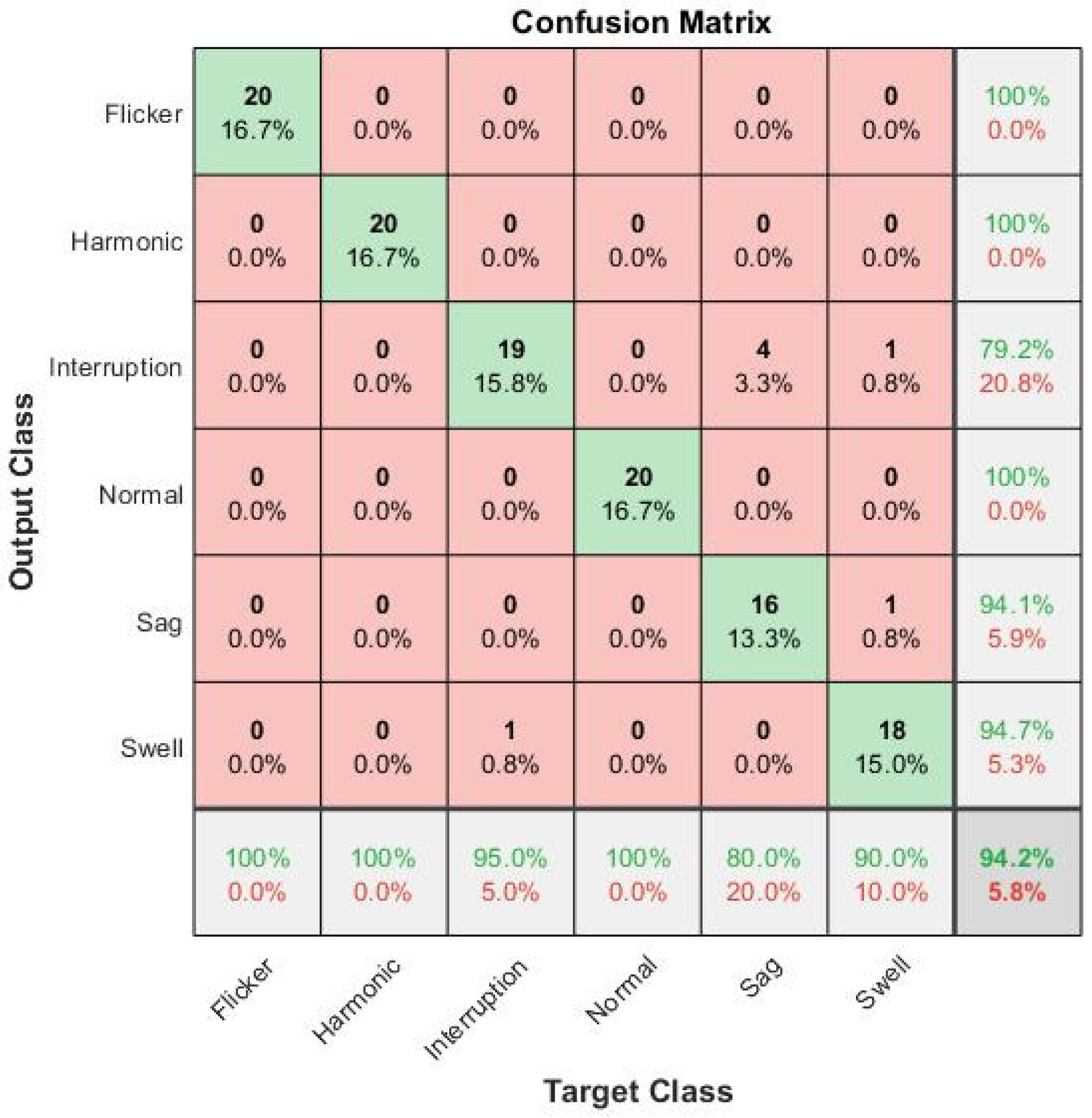 Applsci 13 02265 g009 550