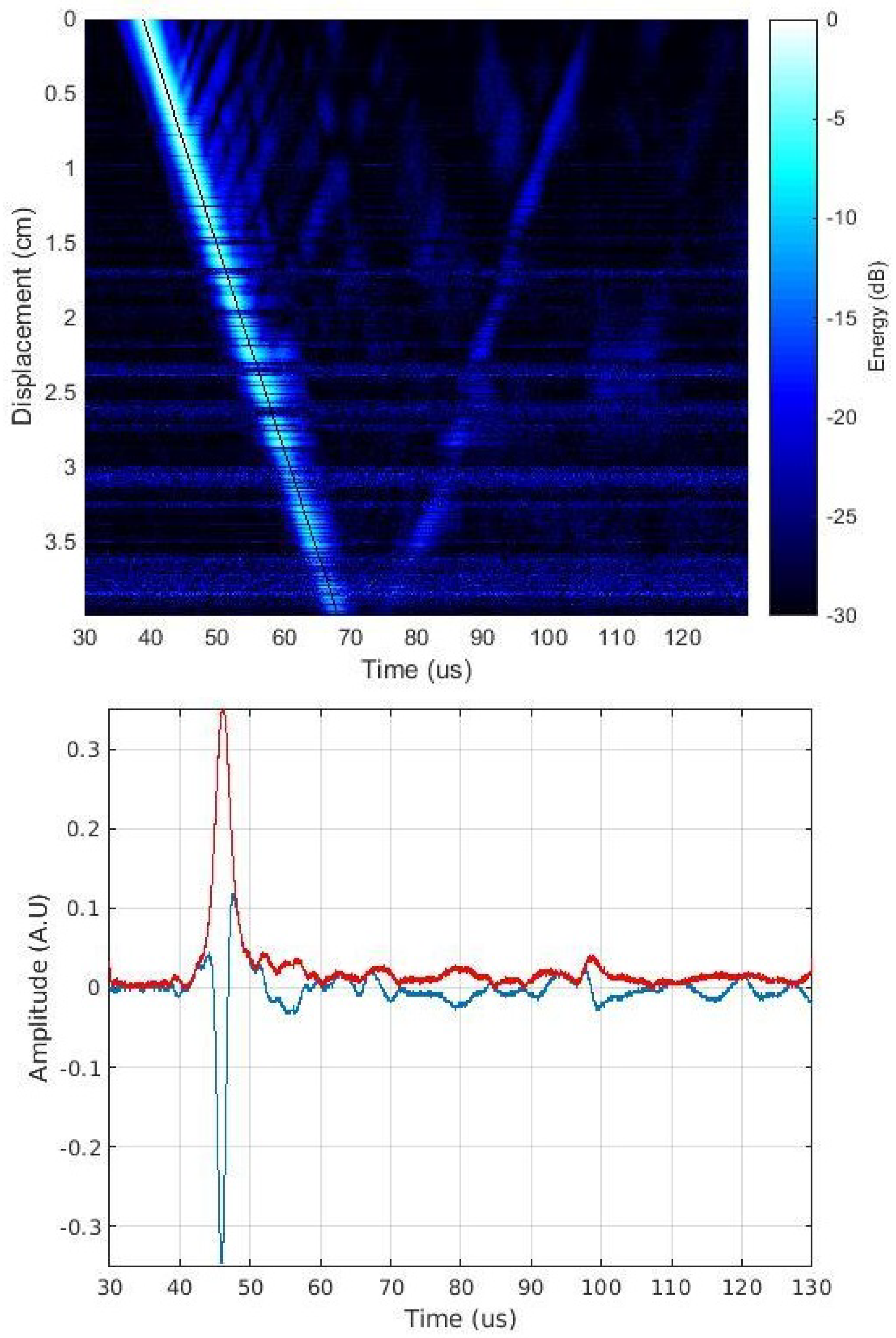 Applsci 13 02266 g002
