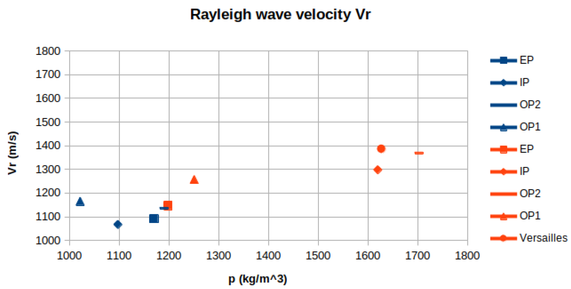 Applsci 13 02266 g004