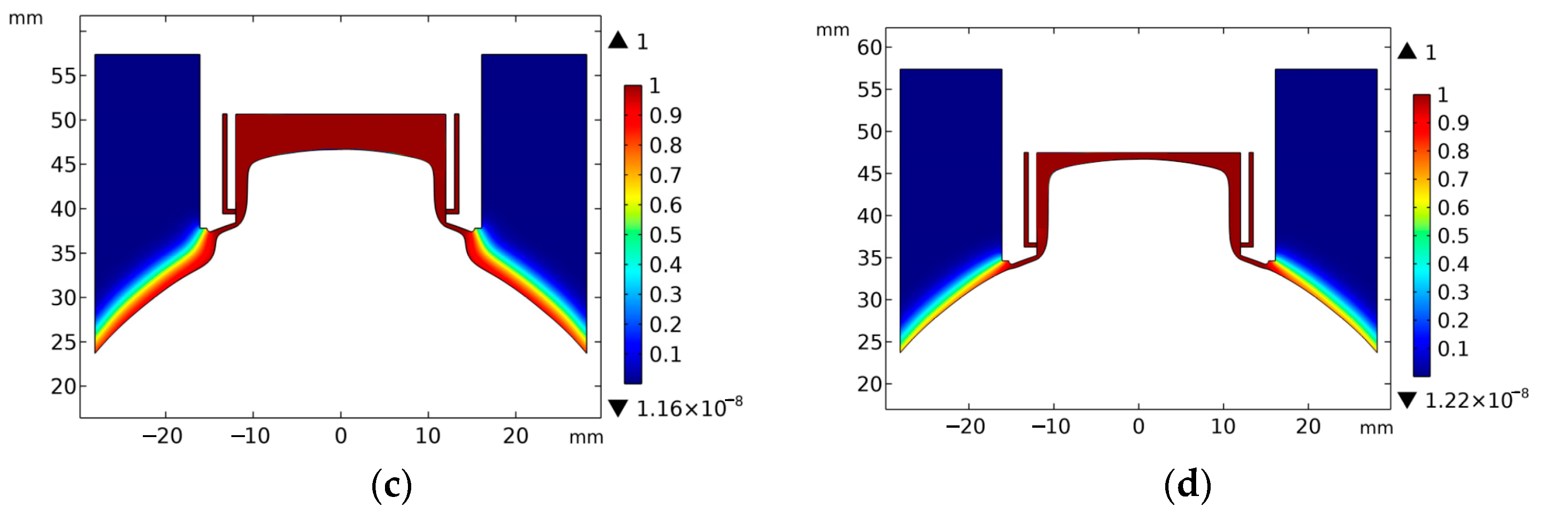 Applsci 13 02268 g006b