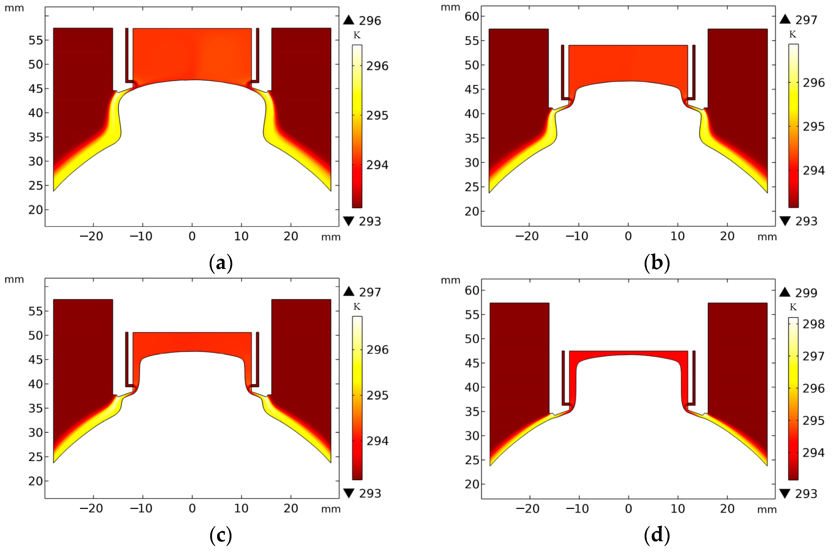 Applsci 13 02268 g007