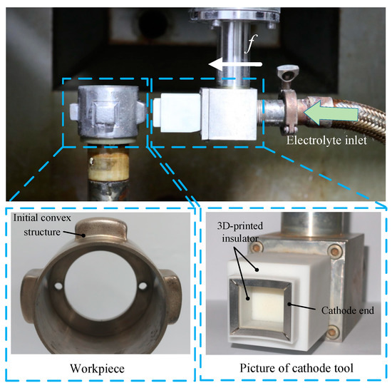 Research on Multi-Physical Field Coupling Simulation of Local ...