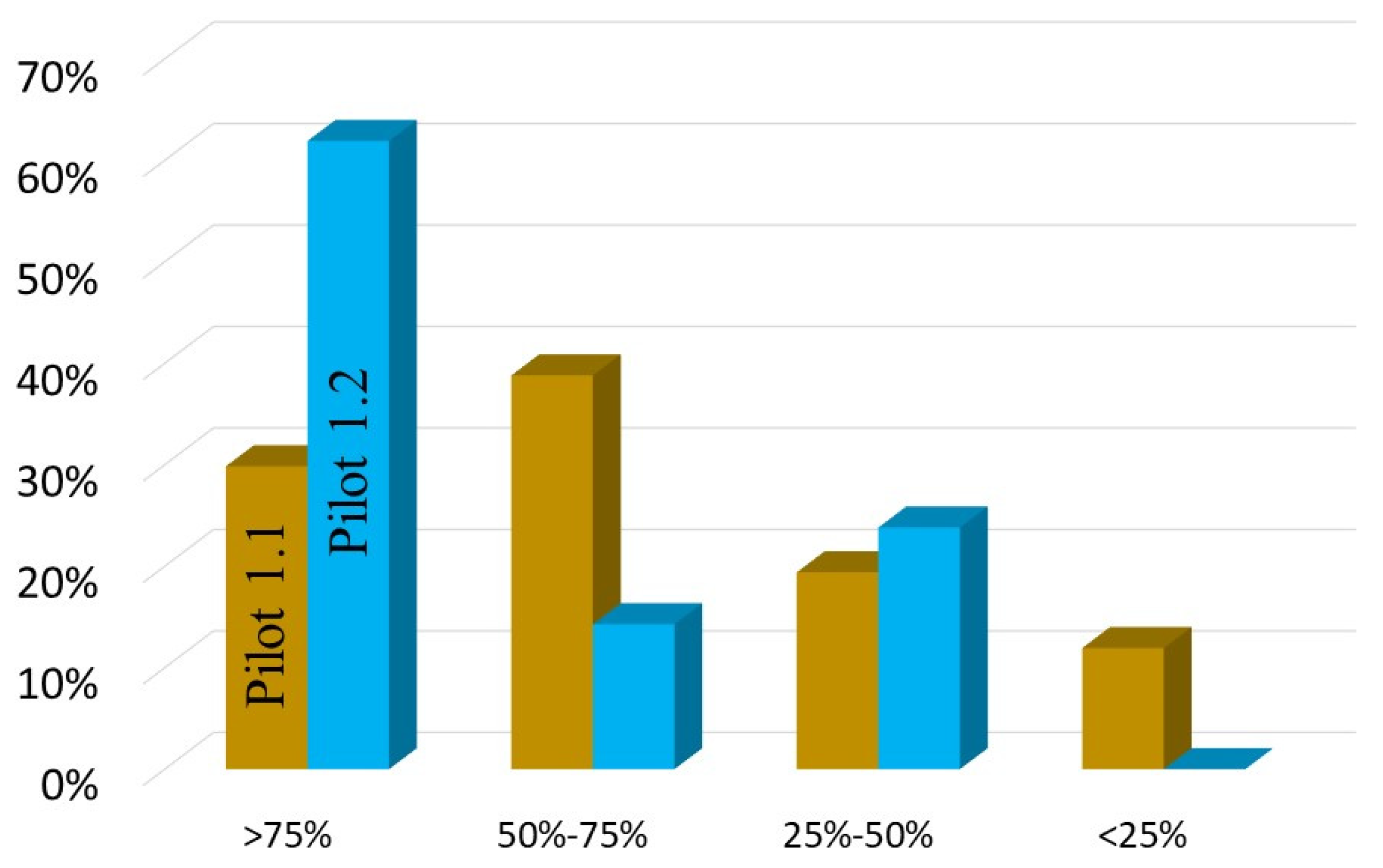 Applsci 13 02269 g001