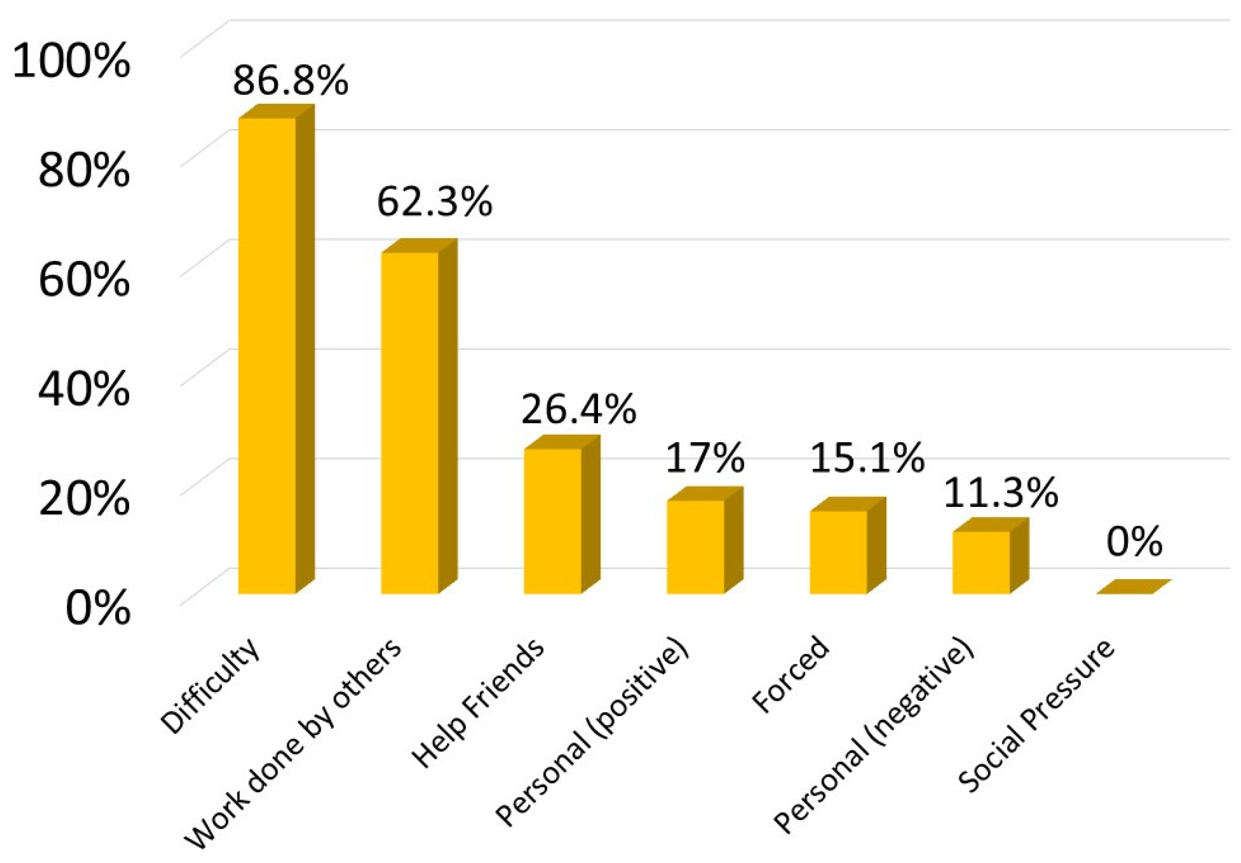 Applsci 13 02269 g002